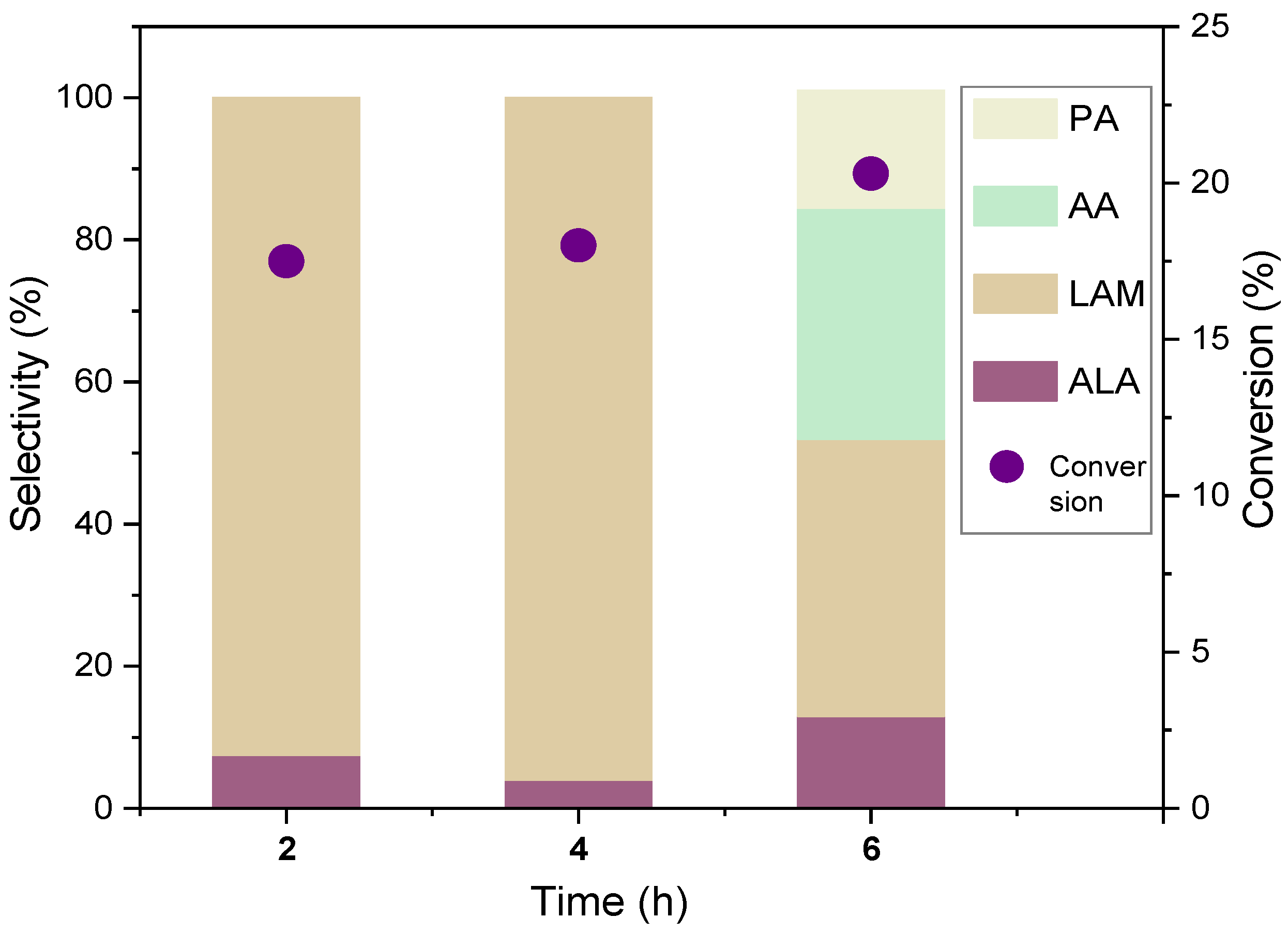 Nanomaterials 14 00277 g012