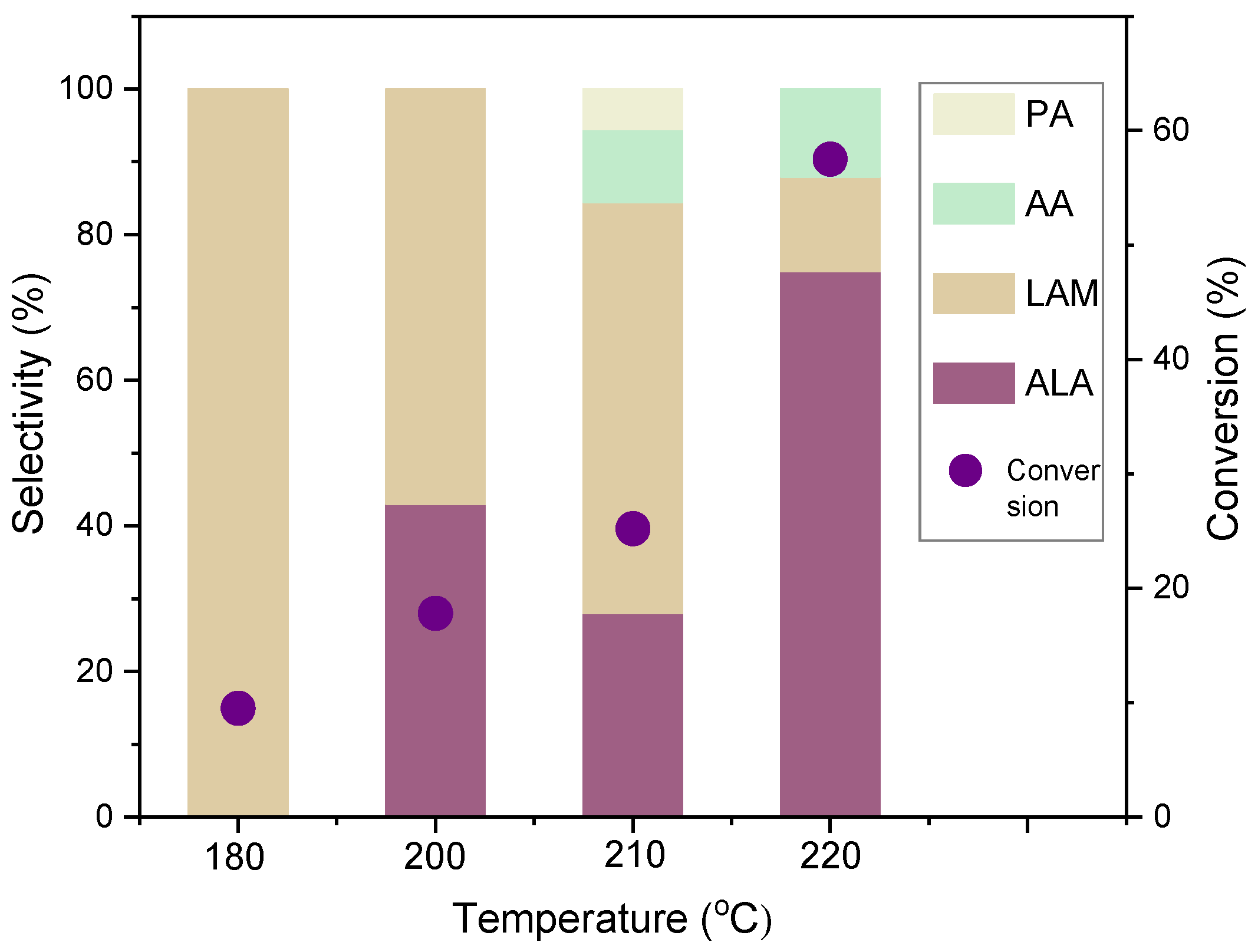 Nanomaterials 14 00277 g013