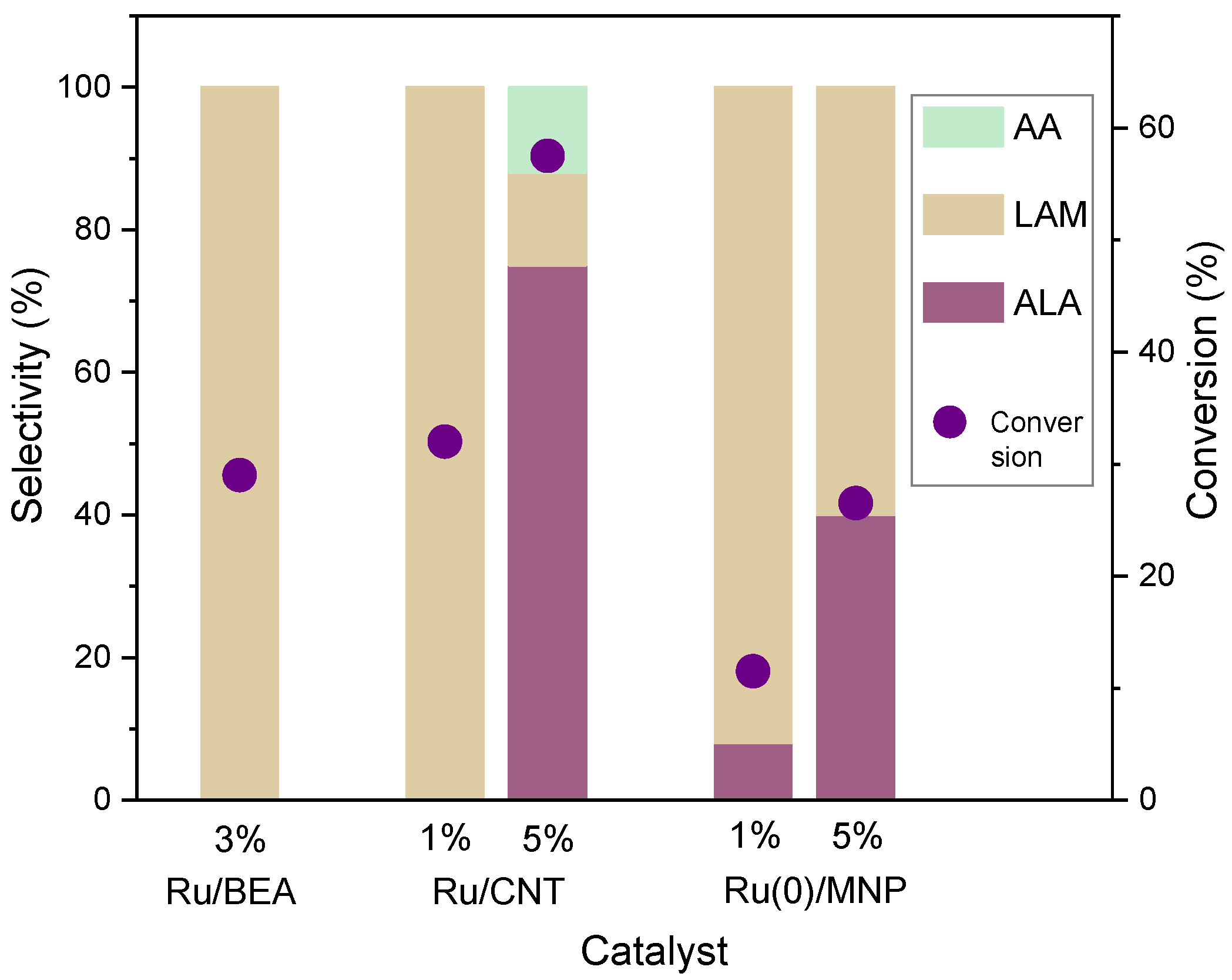Nanomaterials 14 00277 g014