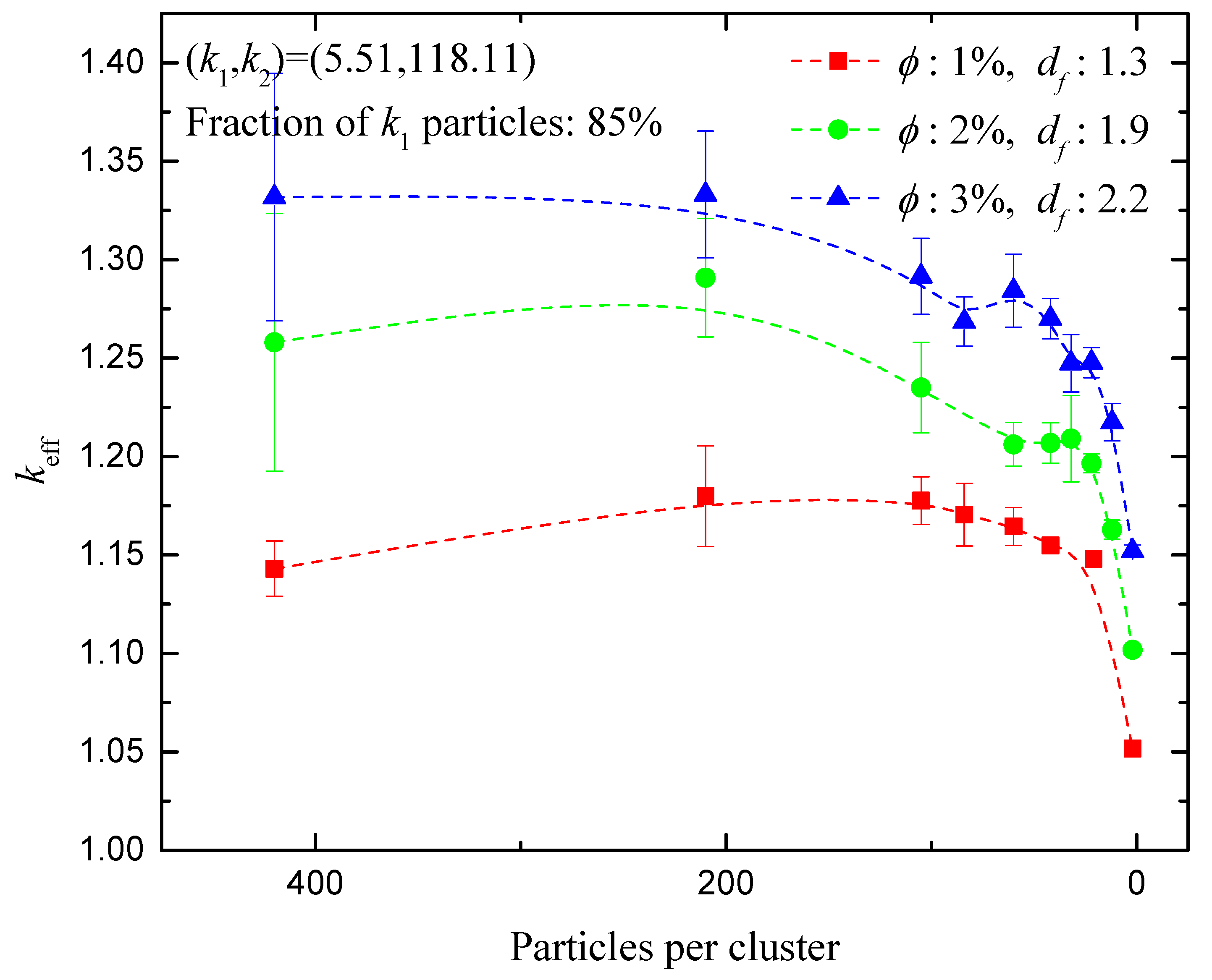 Nanomaterials 14 00282 g004