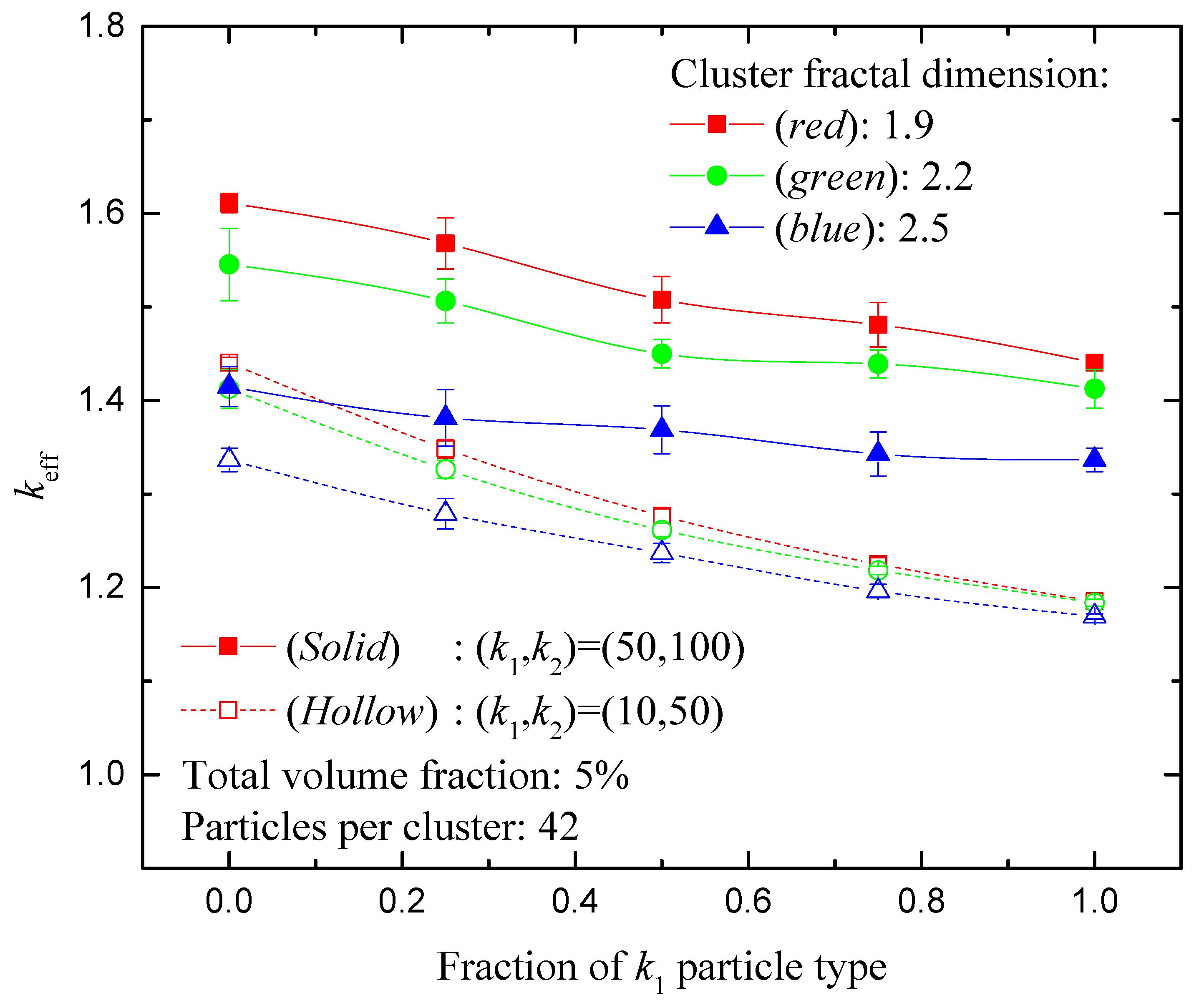 Nanomaterials 14 00282 g005
