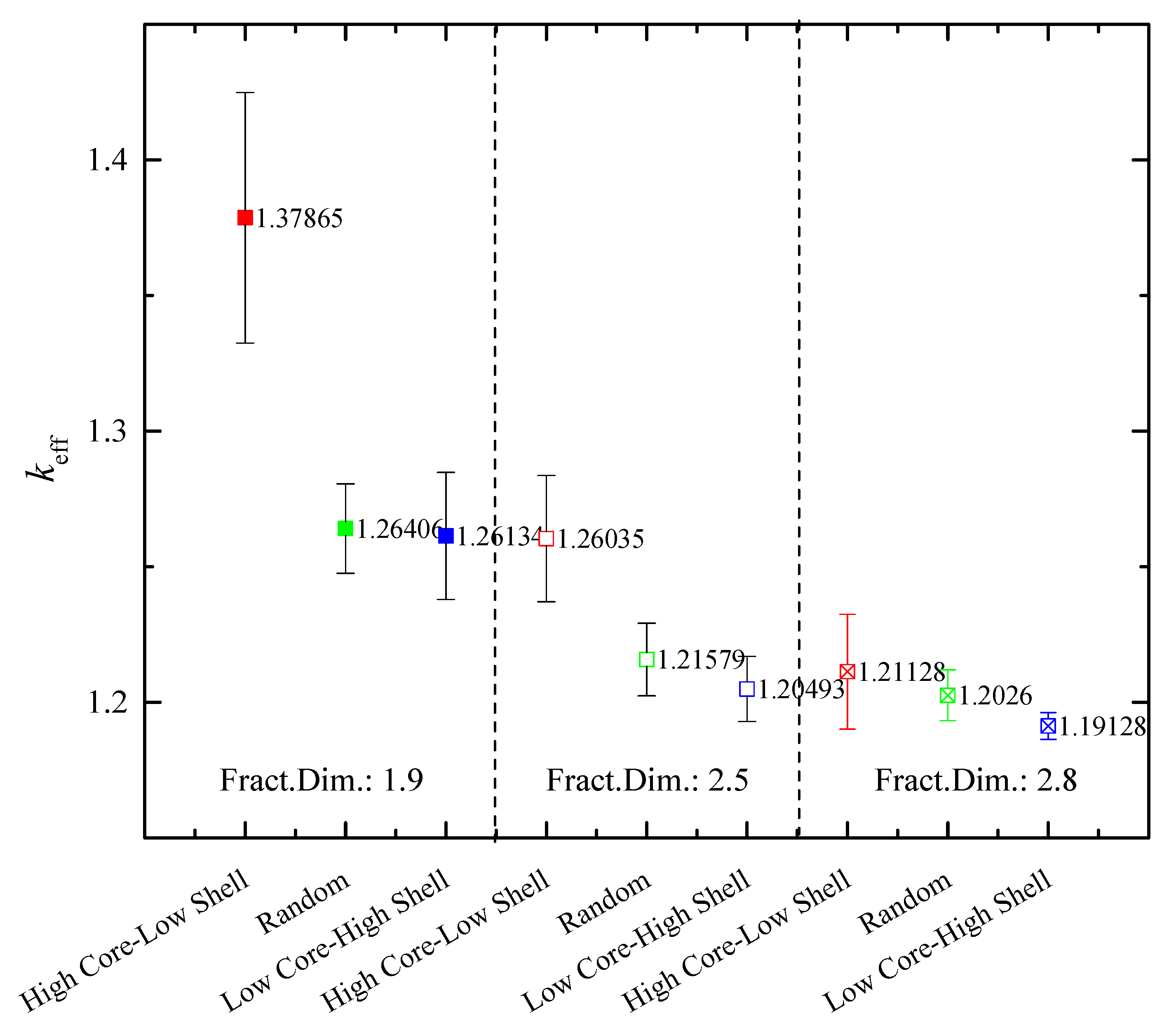 Nanomaterials 14 00282 g006