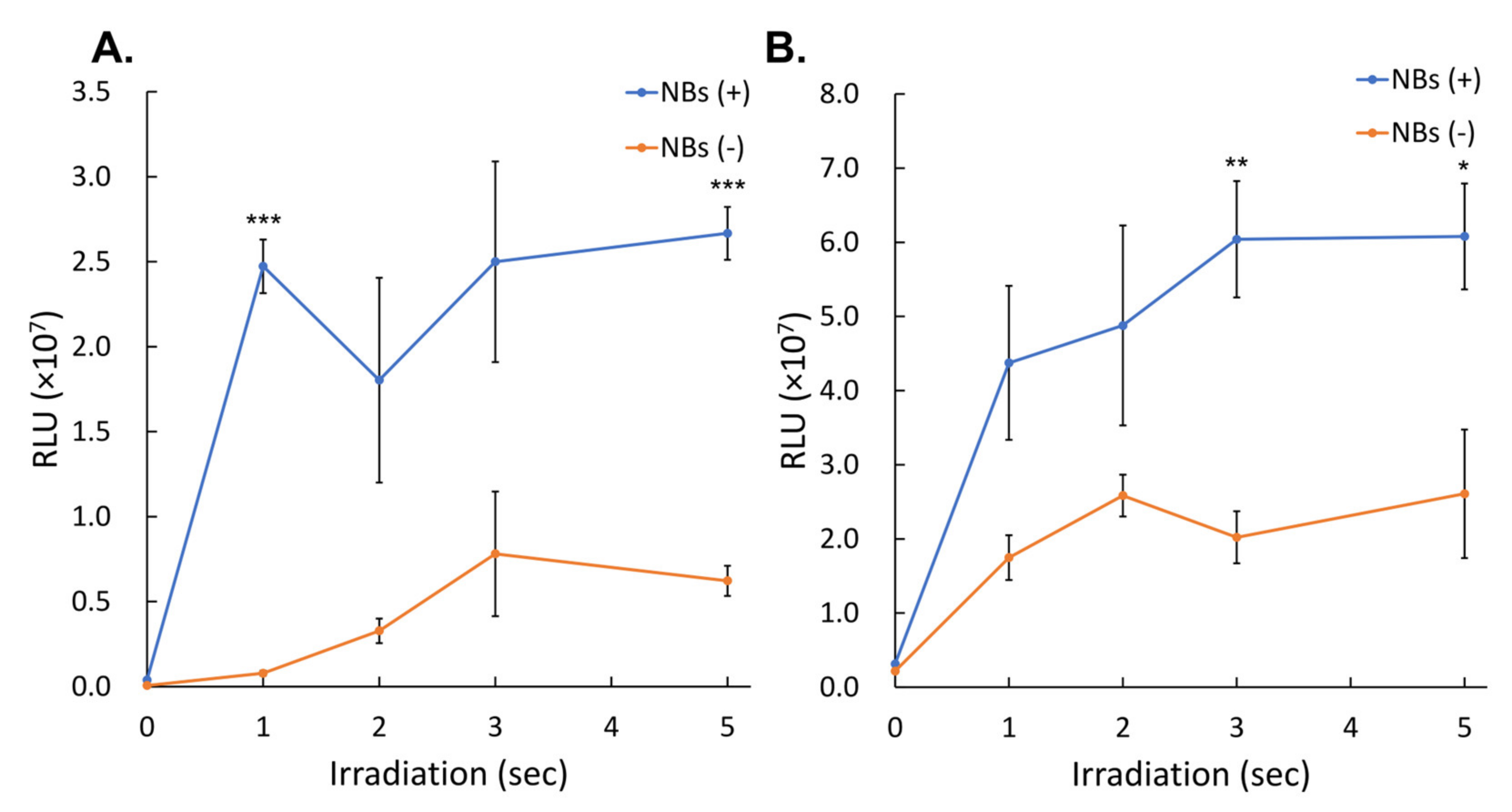 Nanomaterials 14 00285 g007