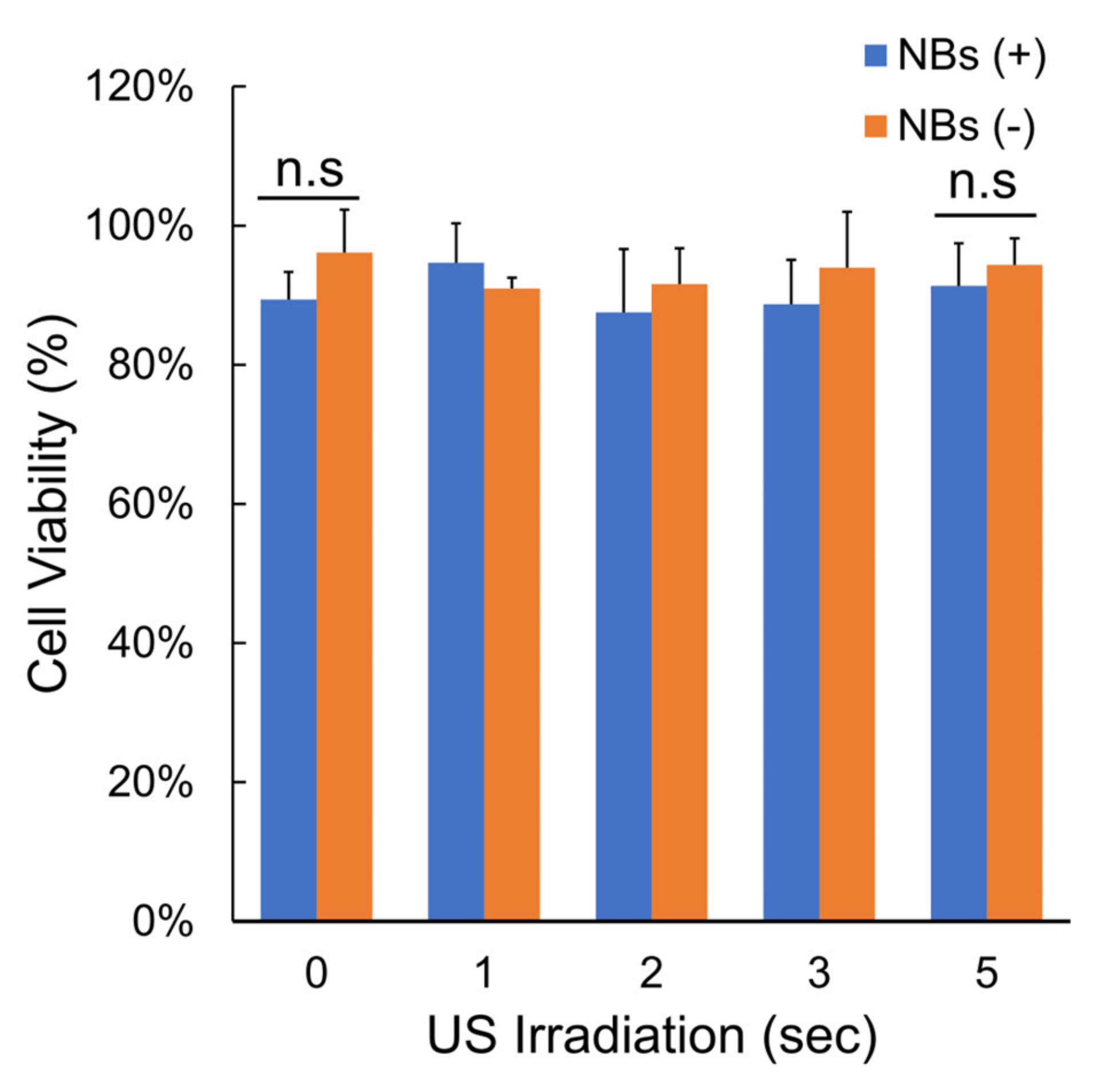 Nanomaterials 14 00285 g008