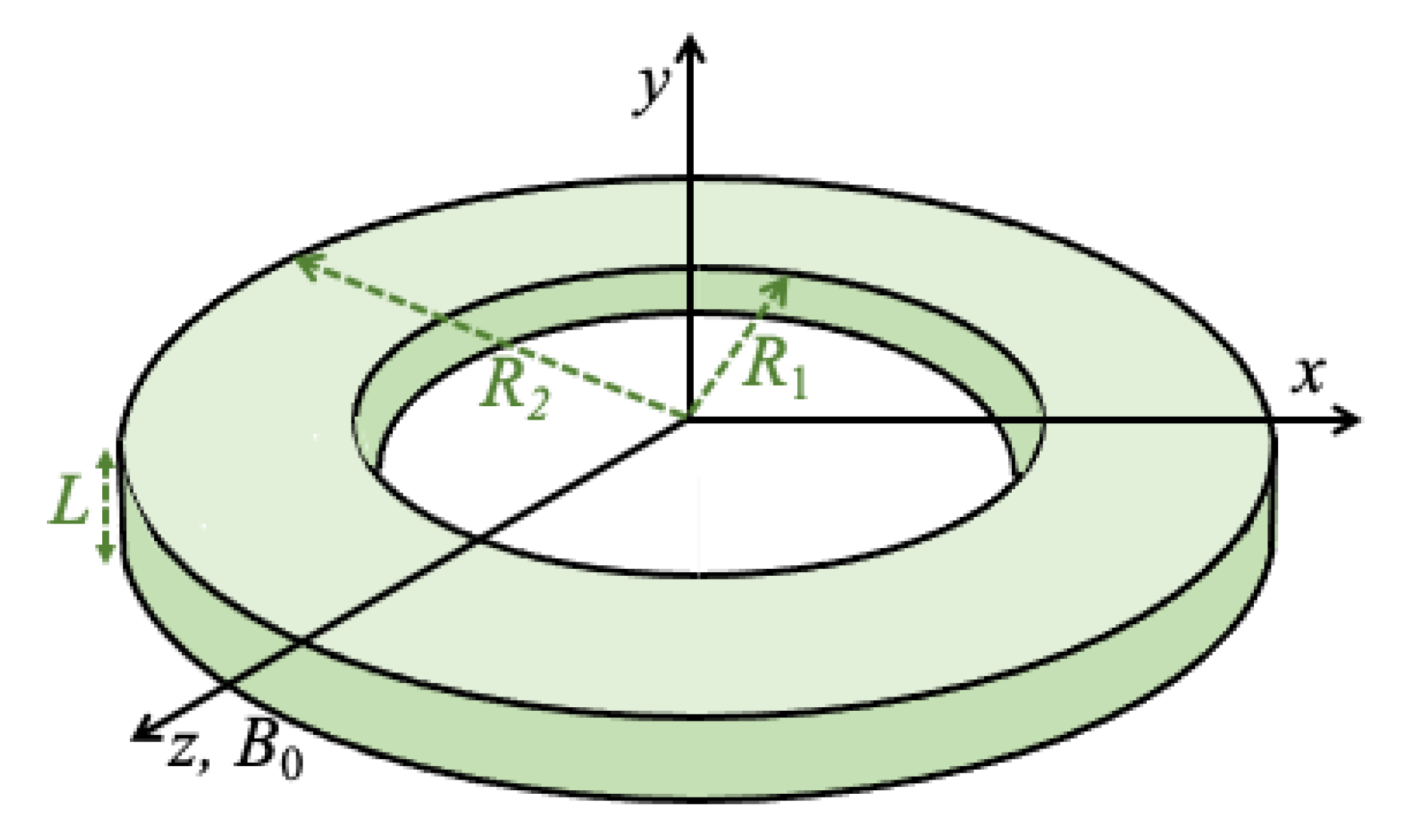 碧い海 ナノエネルギー波動水　Magnetic Field Energy ナノエネルギー波動水 Magnetic Field Energy 碧い海