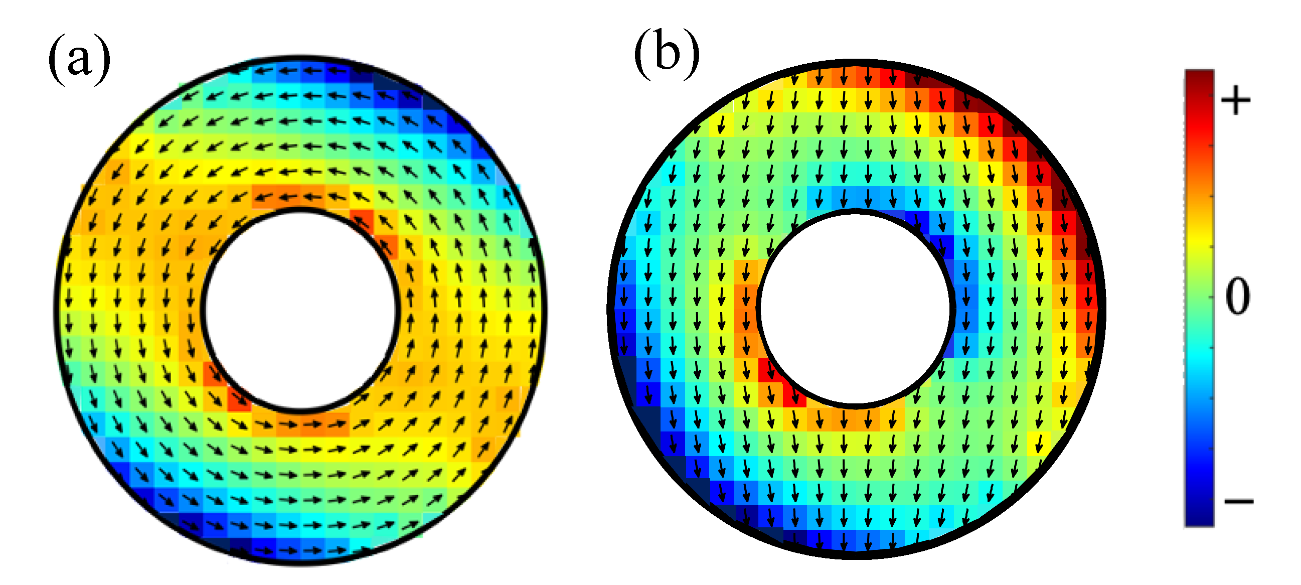 碧い海 ナノエネルギー波動水　Magnetic Field Energy Dynamic Expansion and Merging of the Equatorial Ionization