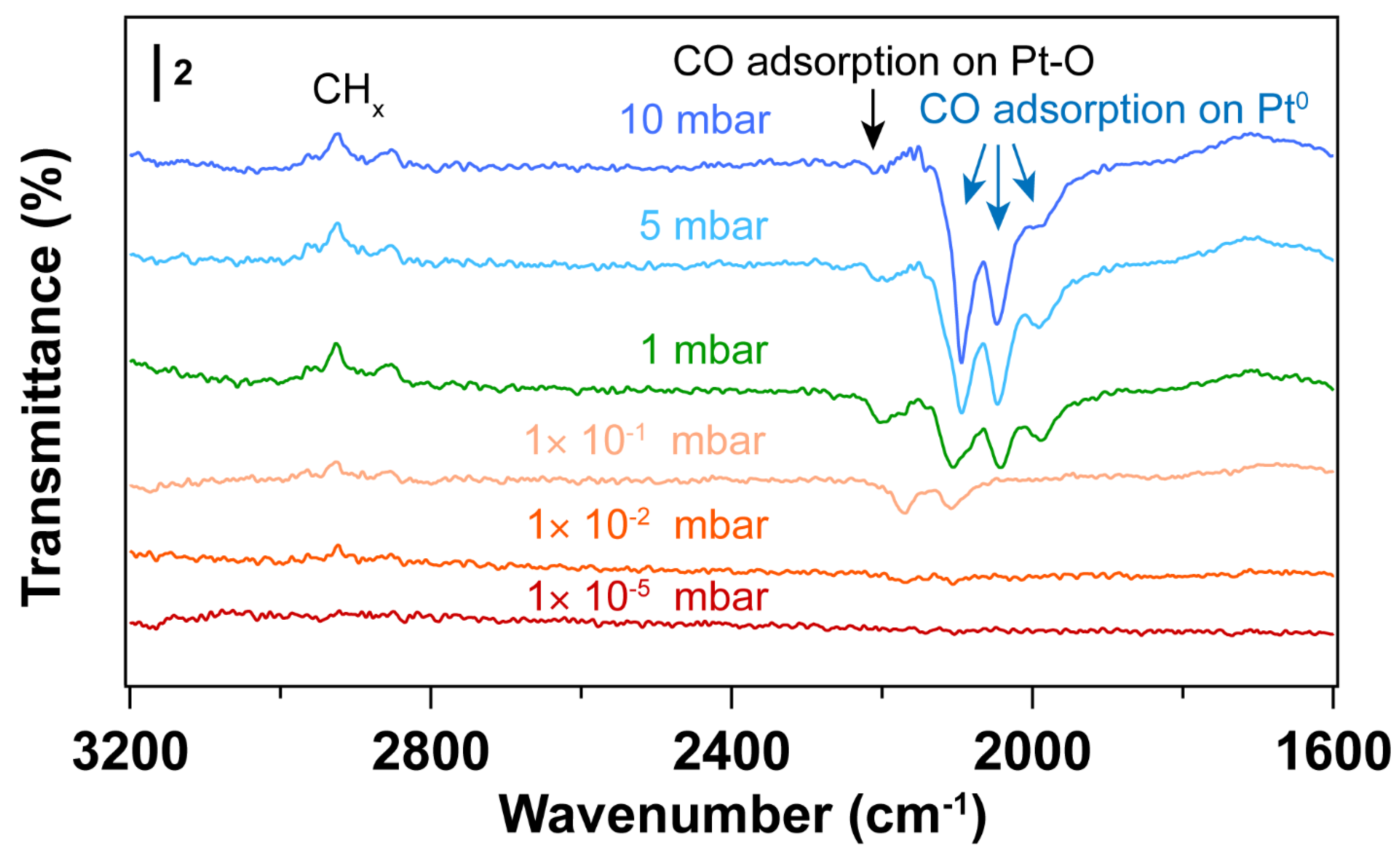 Nanomaterials 14 00290 g002