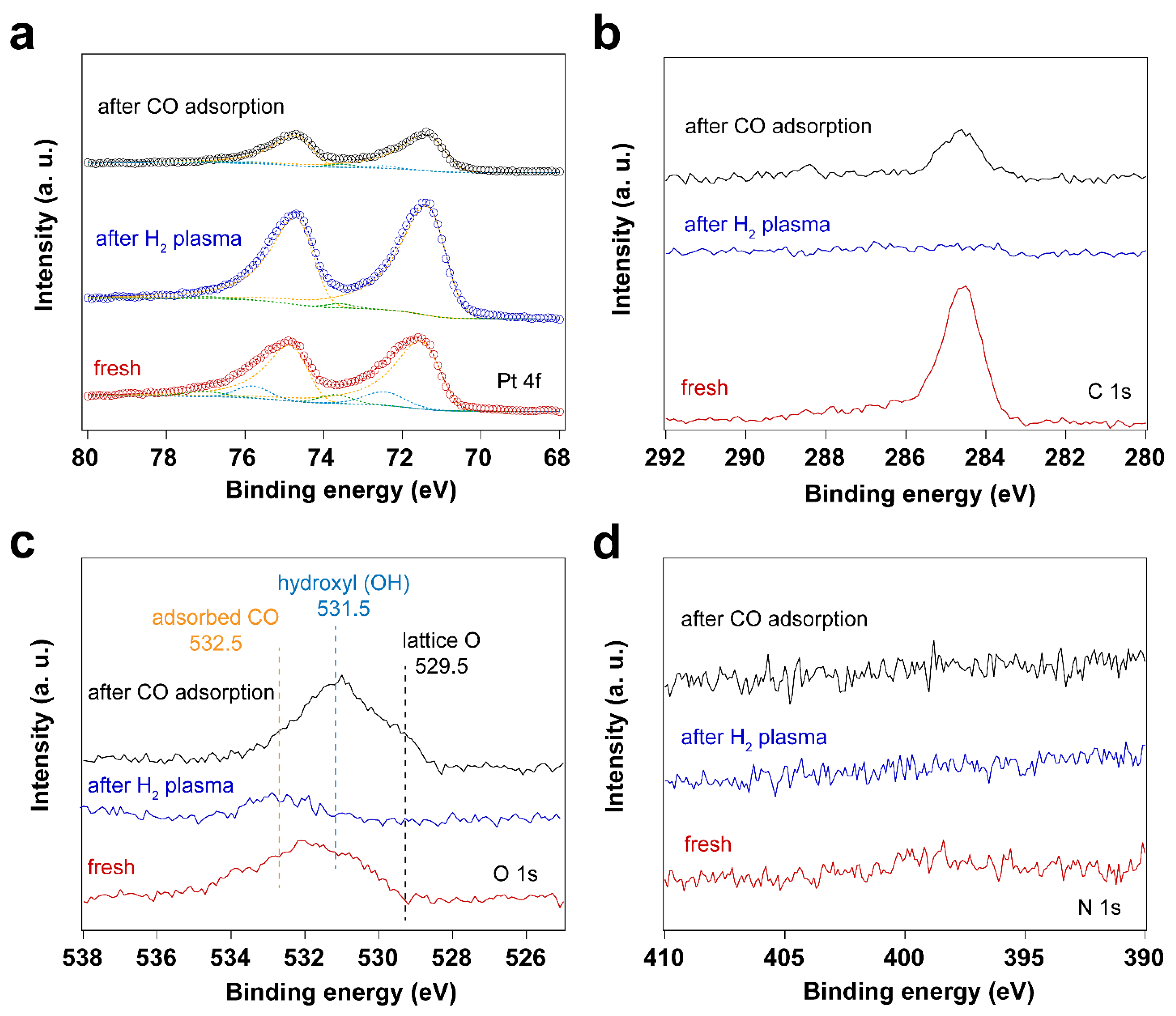 Nanomaterials 14 00290 g005