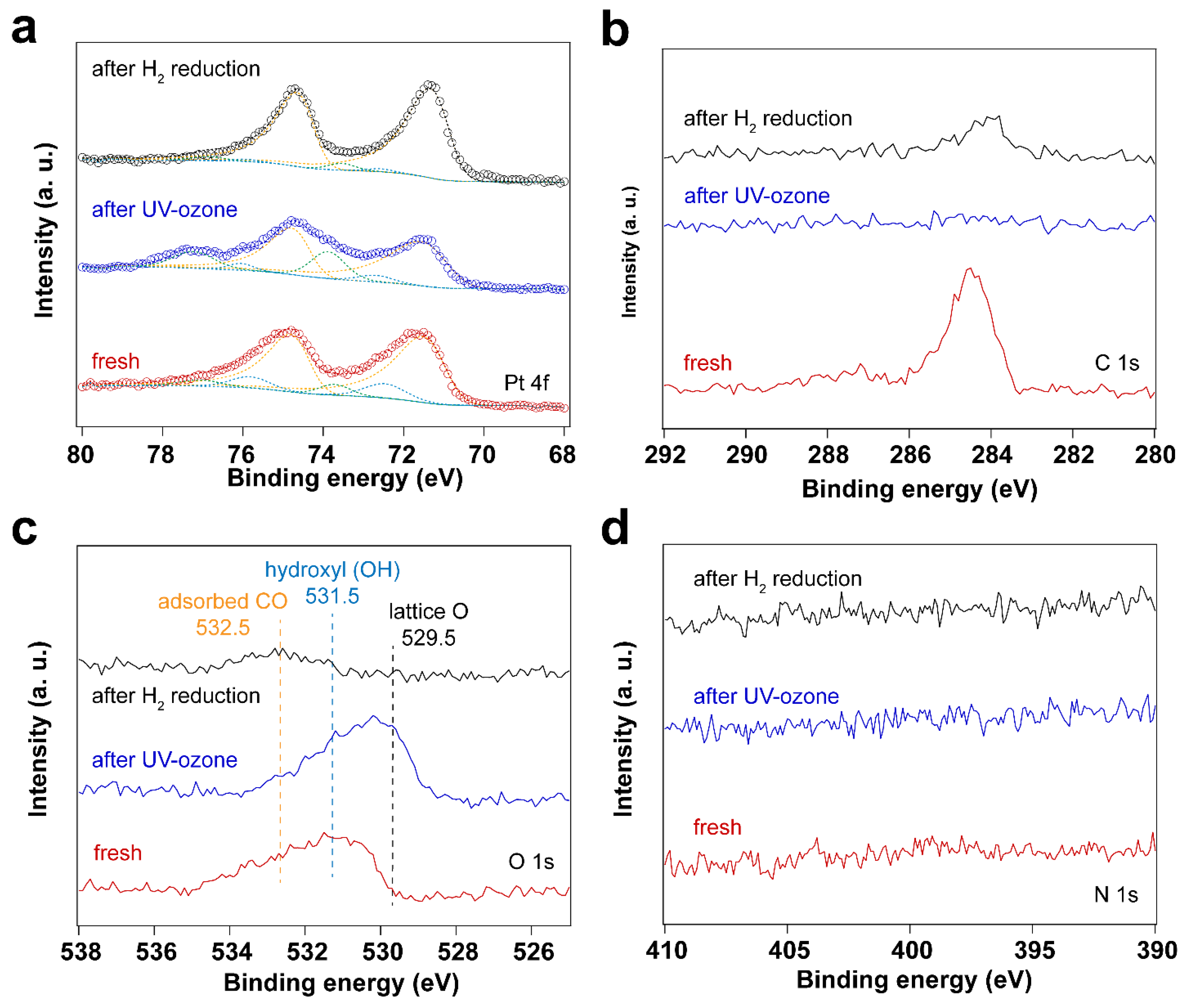 Nanomaterials 14 00290 g007