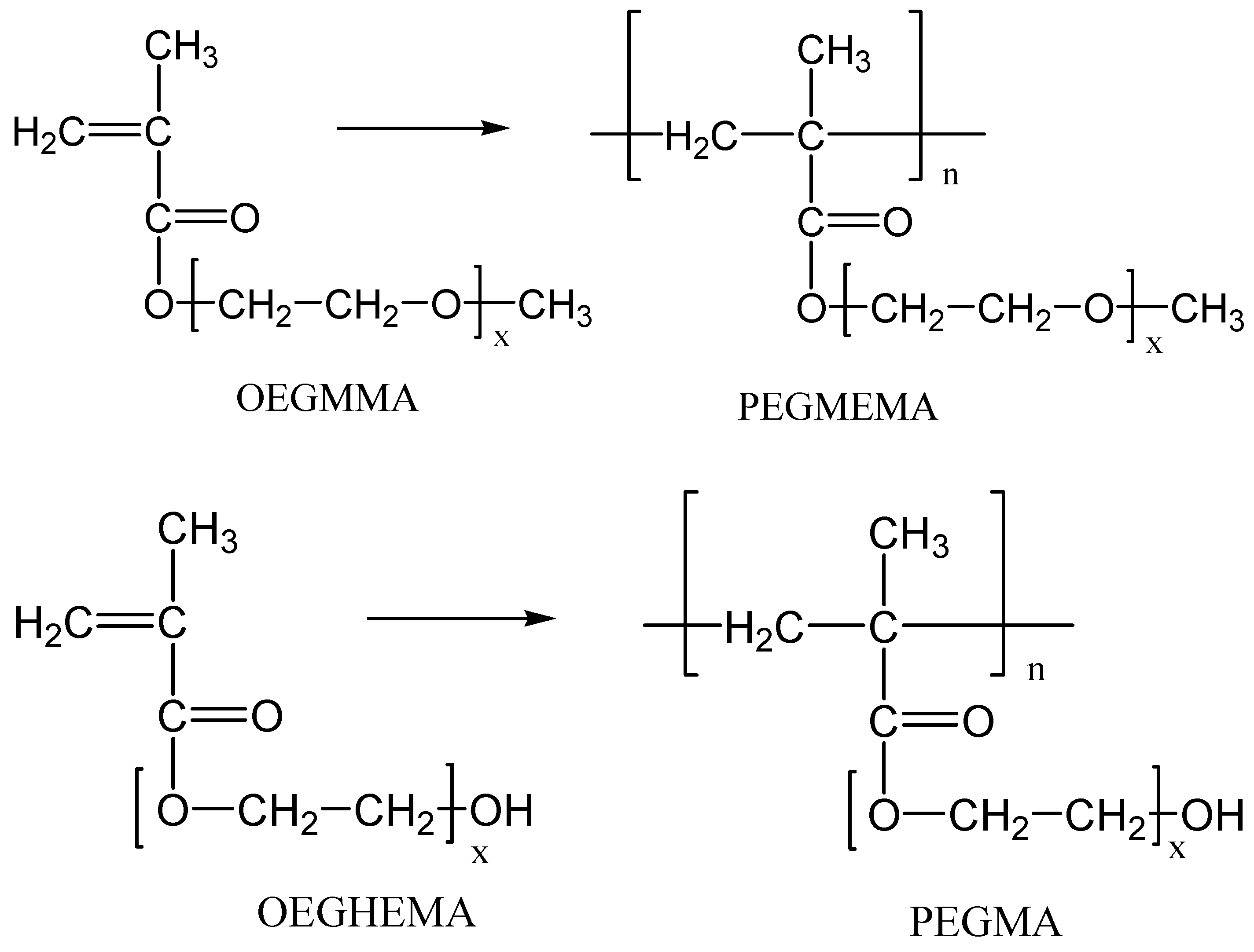 Nanomaterials 14 00291 sch001