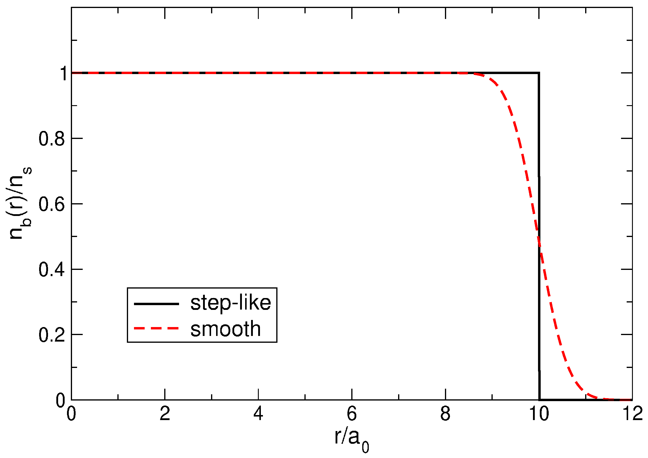 Nanomaterials 14 00297 g001