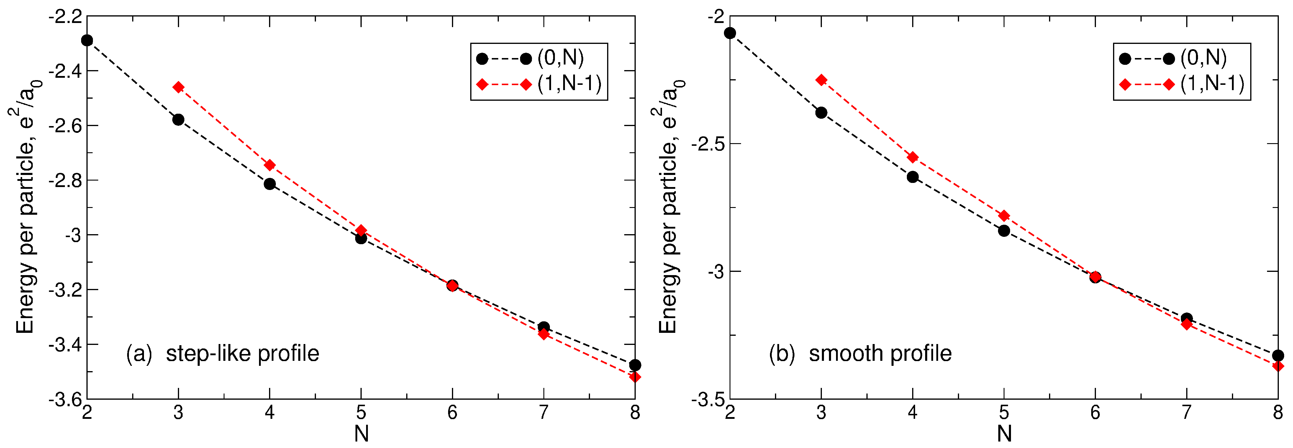 Nanomaterials 14 00297 g004