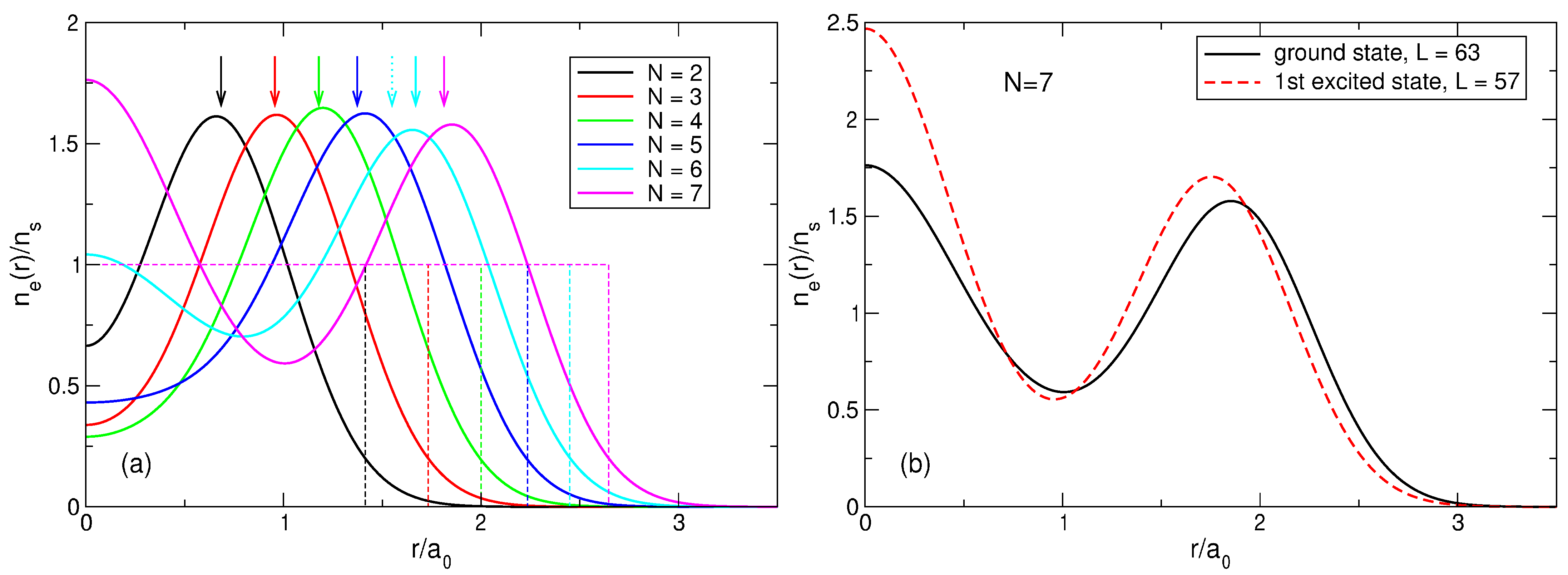 Nanomaterials 14 00297 g006