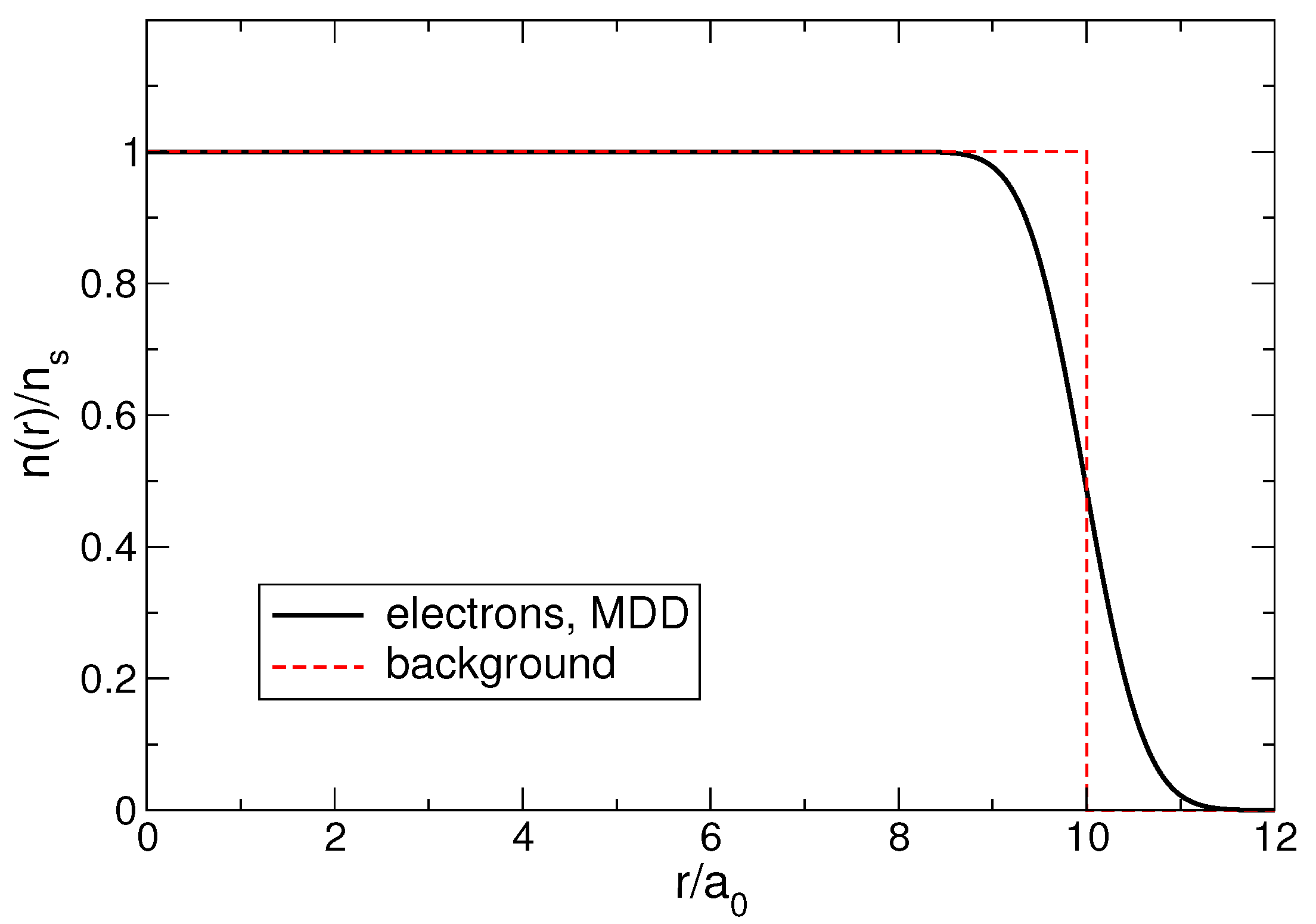 Nanomaterials 14 00297 g009