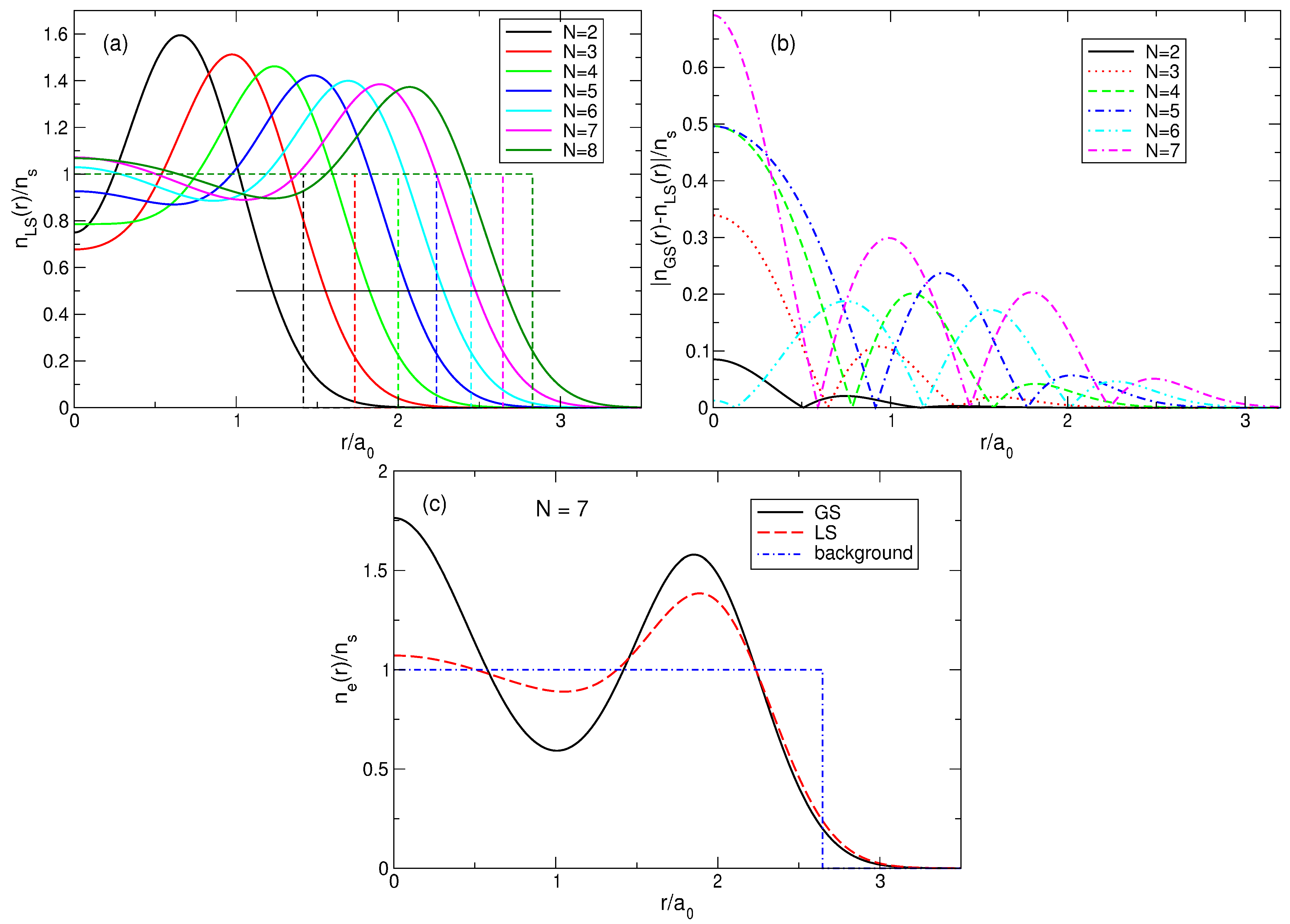 Nanomaterials 14 00297 g013