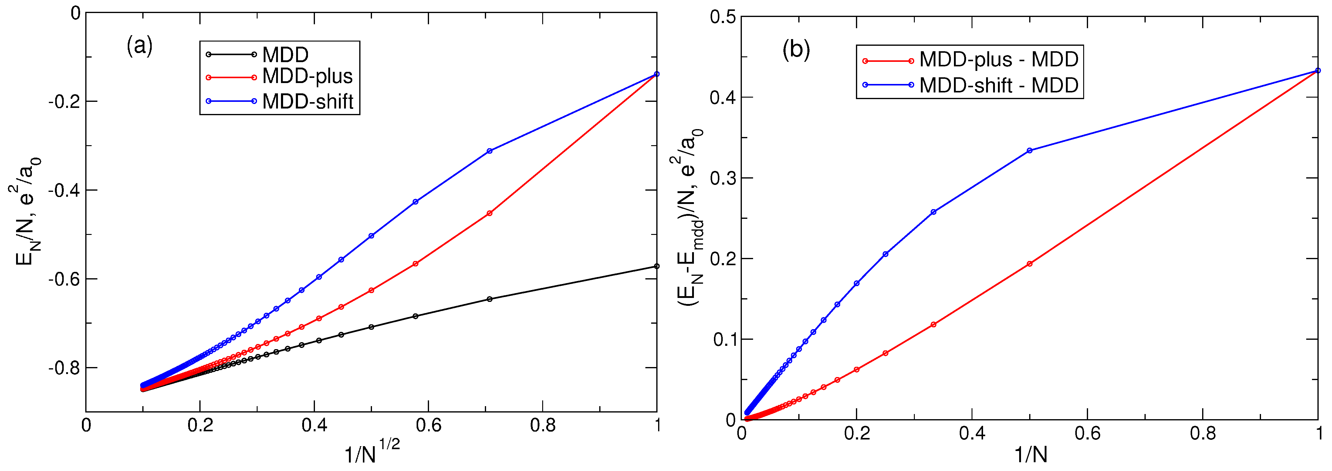 Nanomaterials 14 00297 g016
