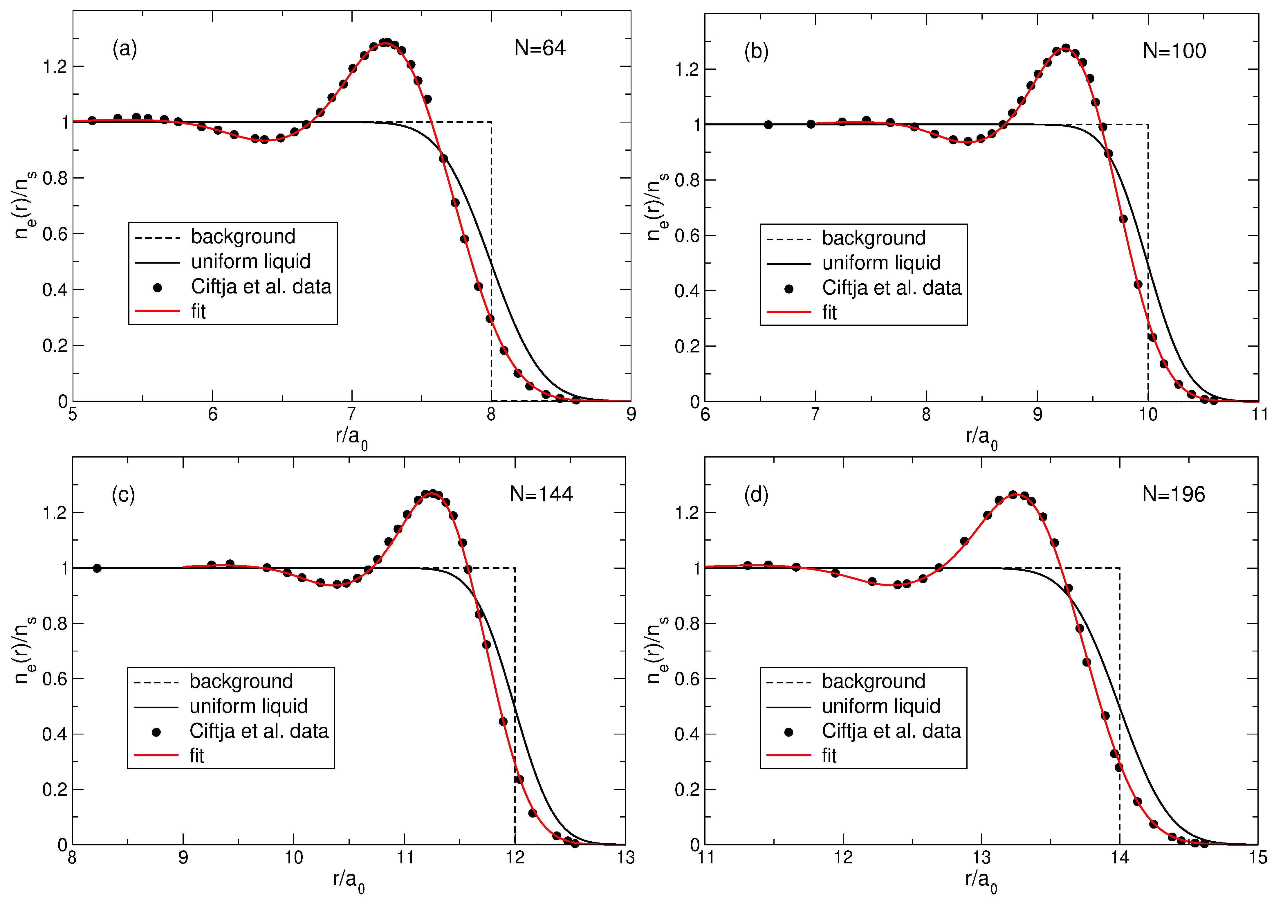 Nanomaterials 14 00297 g018
