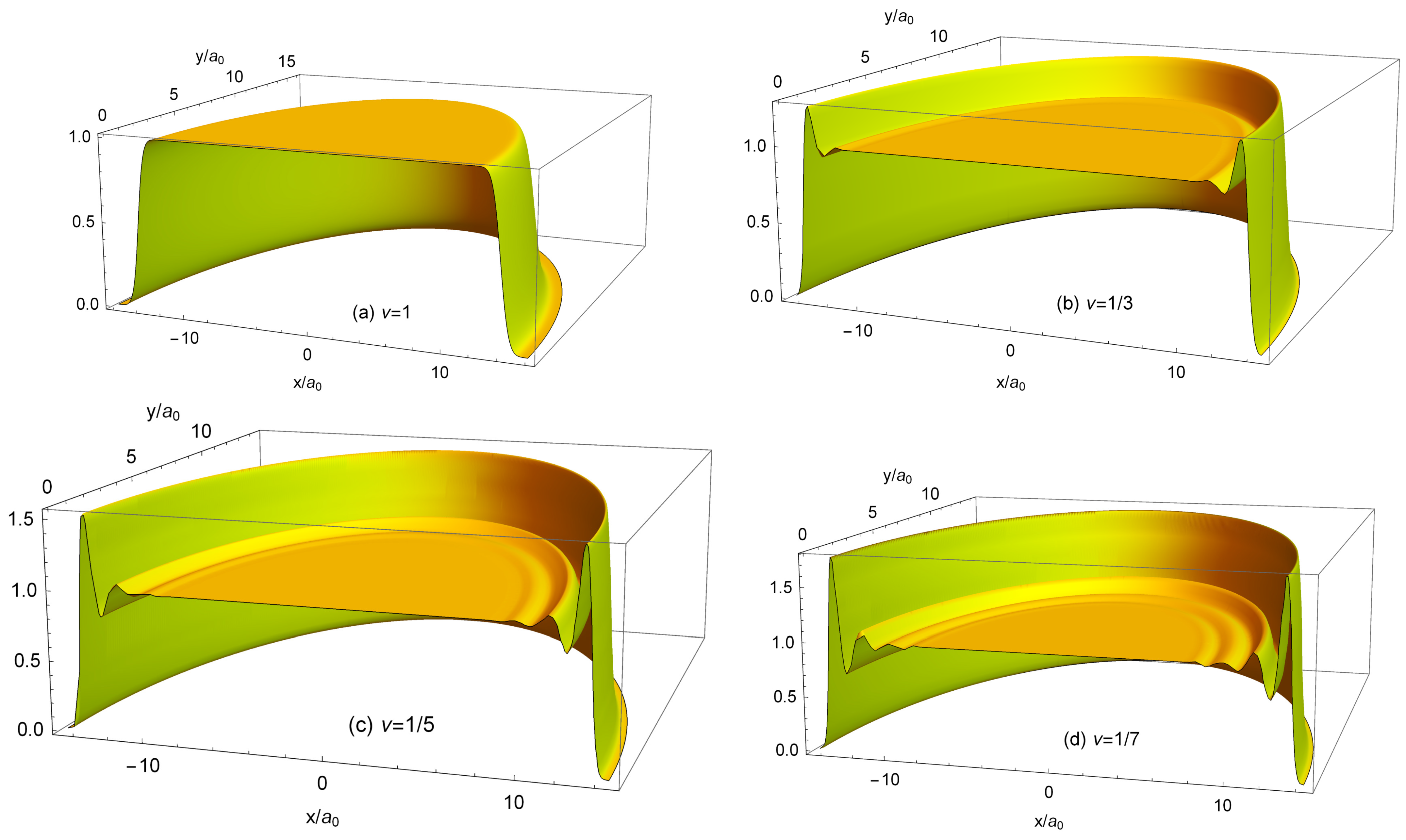 Nanomaterials 14 00297 g019