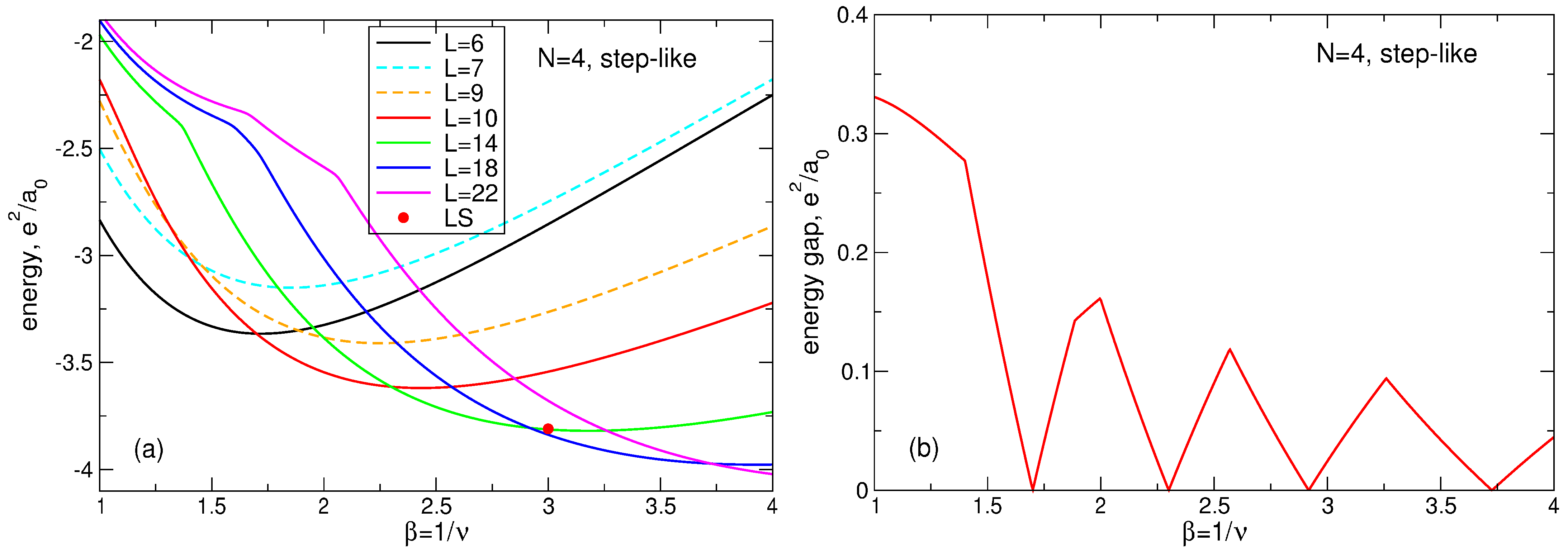 Nanomaterials 14 00297 g022