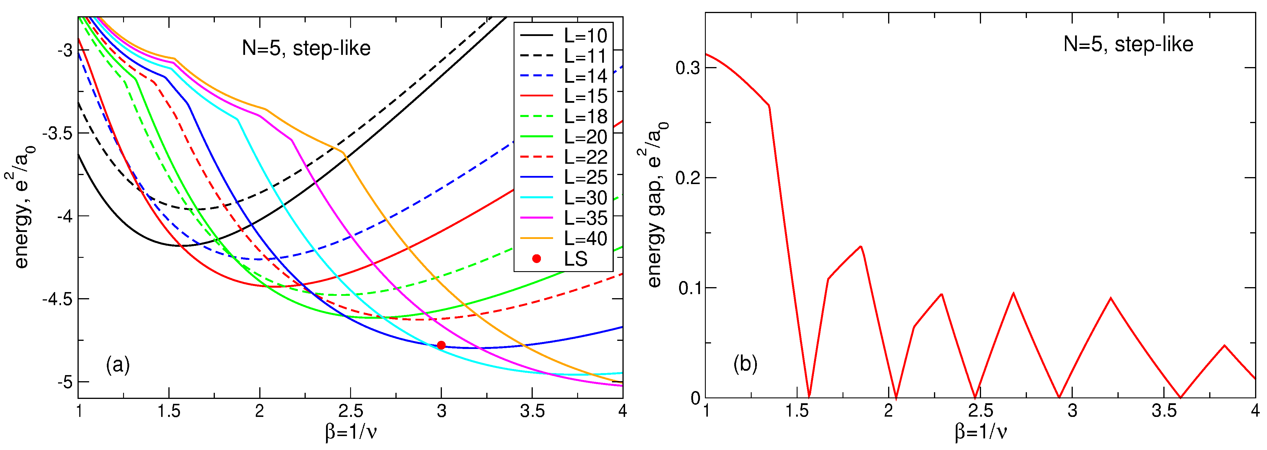 Nanomaterials 14 00297 g023