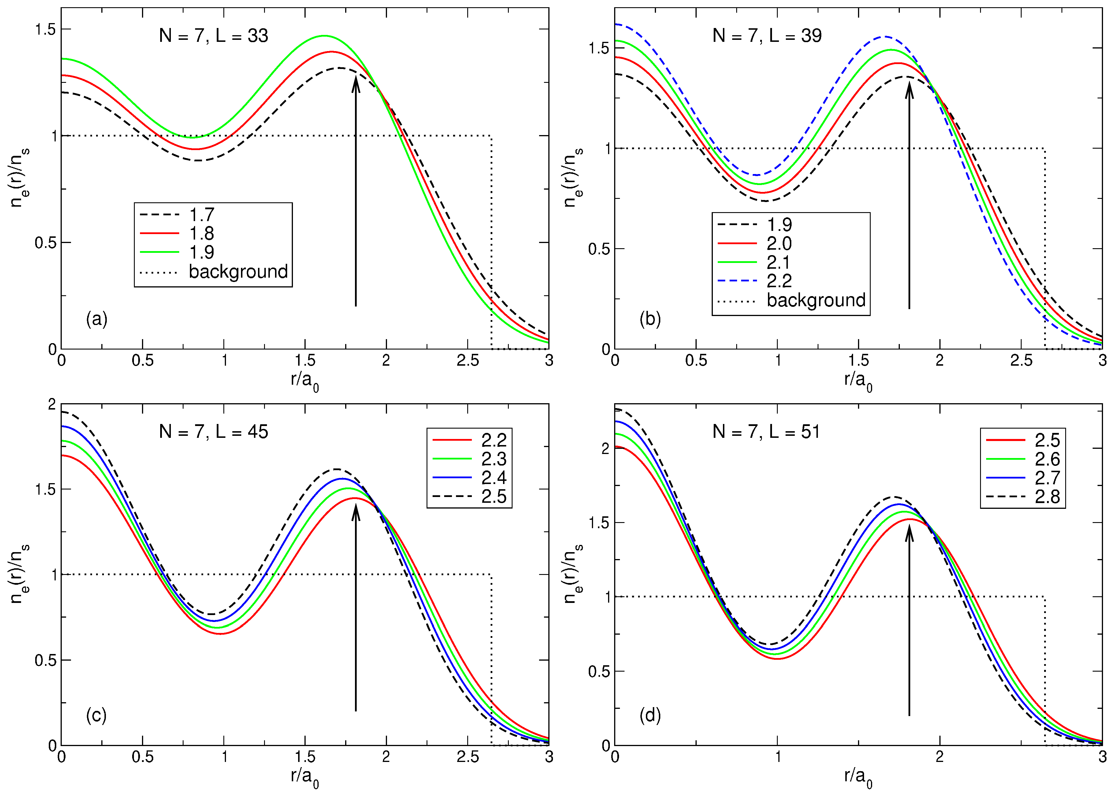Nanomaterials 14 00297 g028a