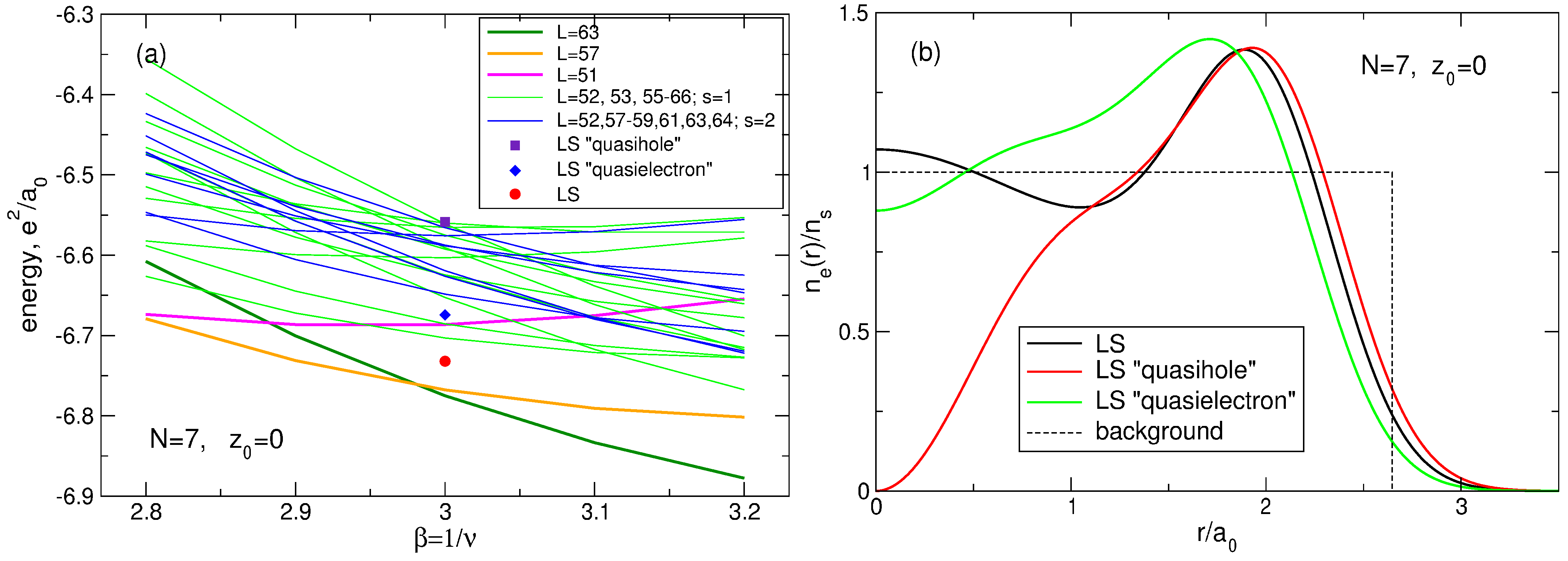 Nanomaterials 14 00297 g032