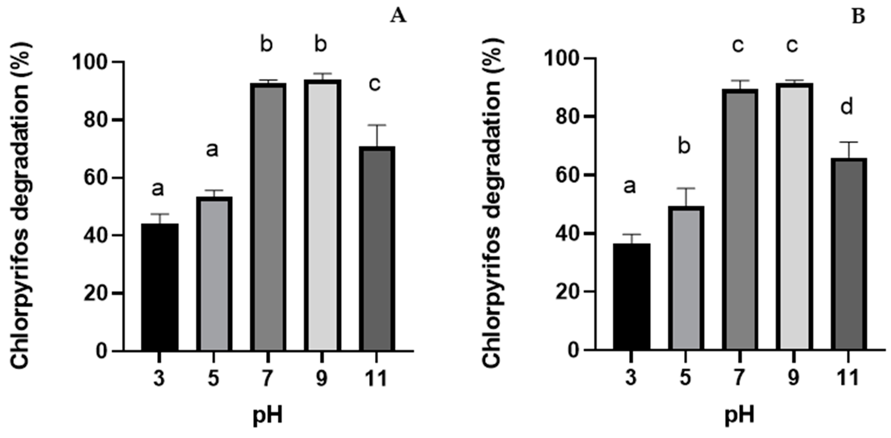 Nanomaterials 14 00299 g005 Nanomaterials 14 00299 g005