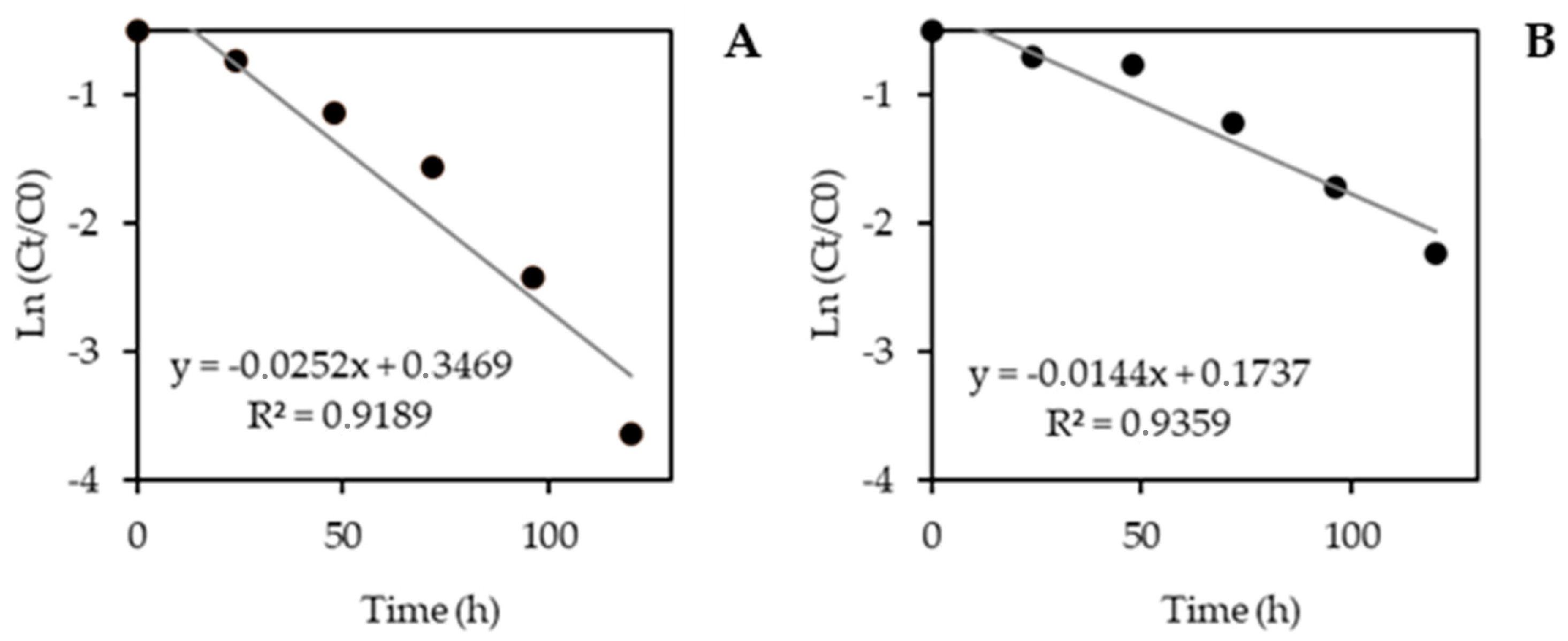 Nanomaterials 14 00299 g009 Nanomaterials 14 00299 g009