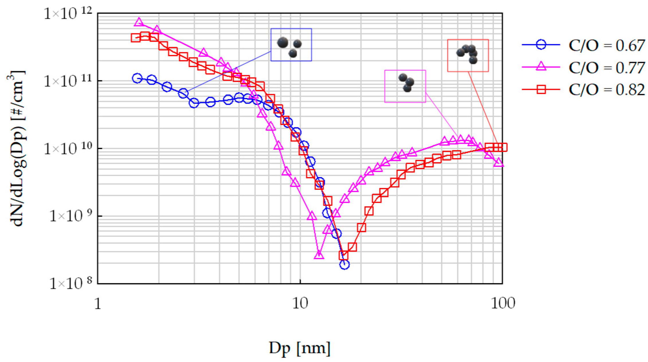 Nanomaterials 14 00301 g002