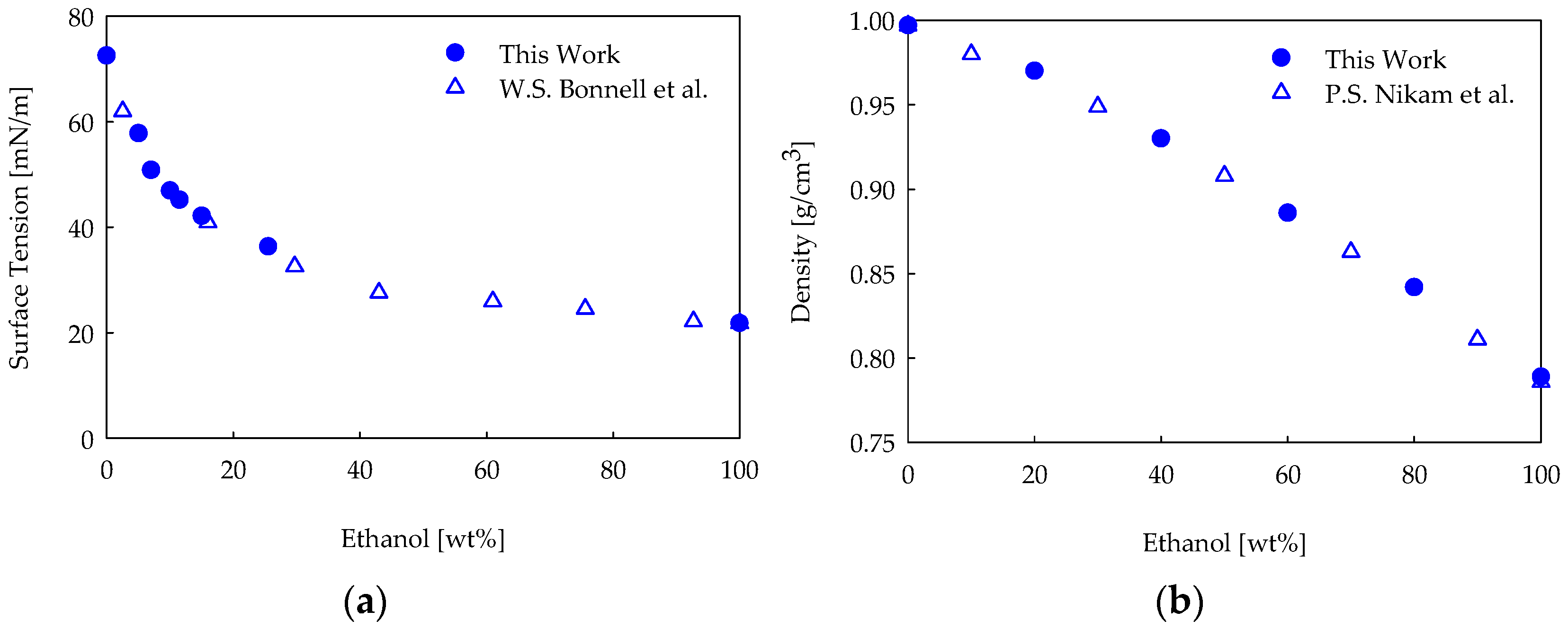 Nanomaterials 14 00301 g004