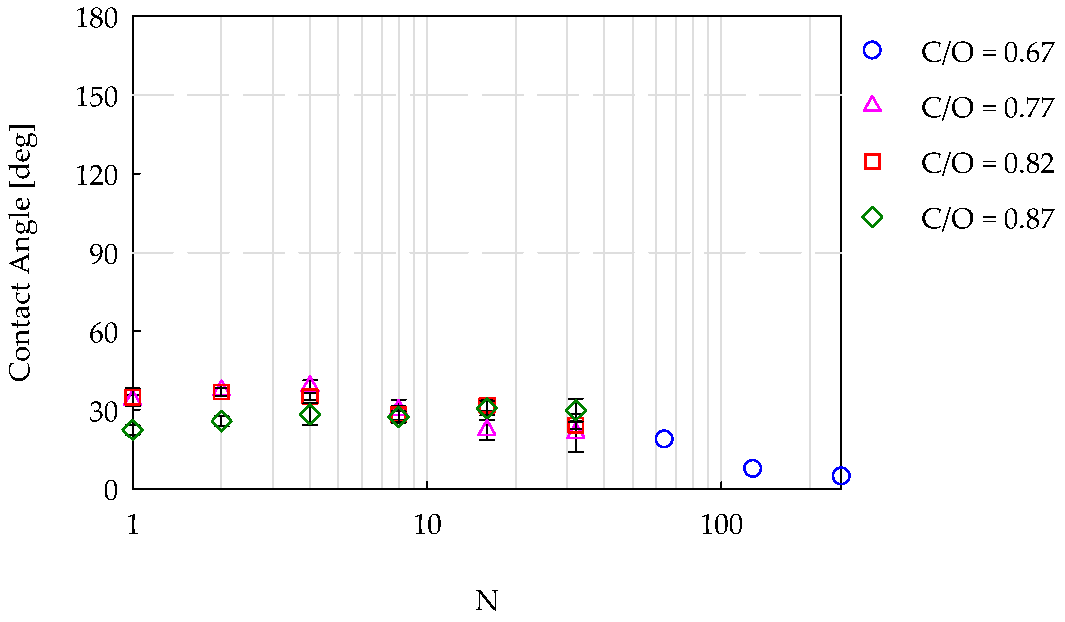 Nanomaterials 14 00301 g008