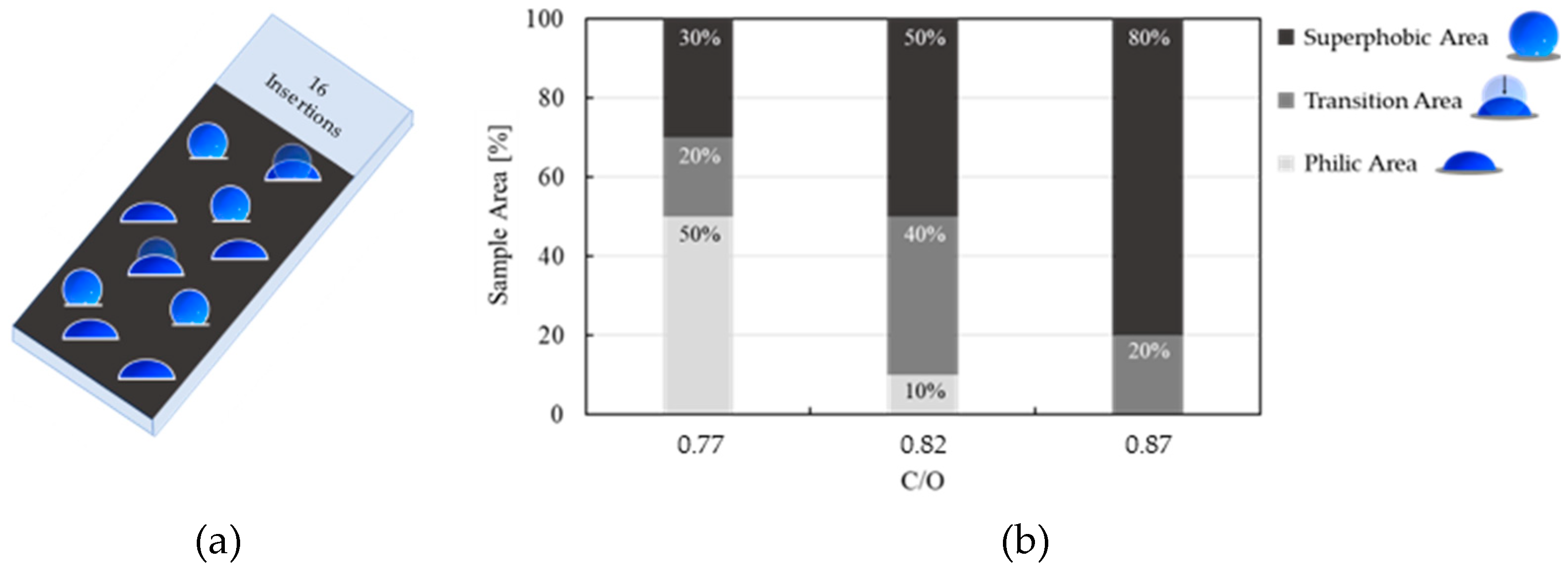 Nanomaterials 14 00301 g011