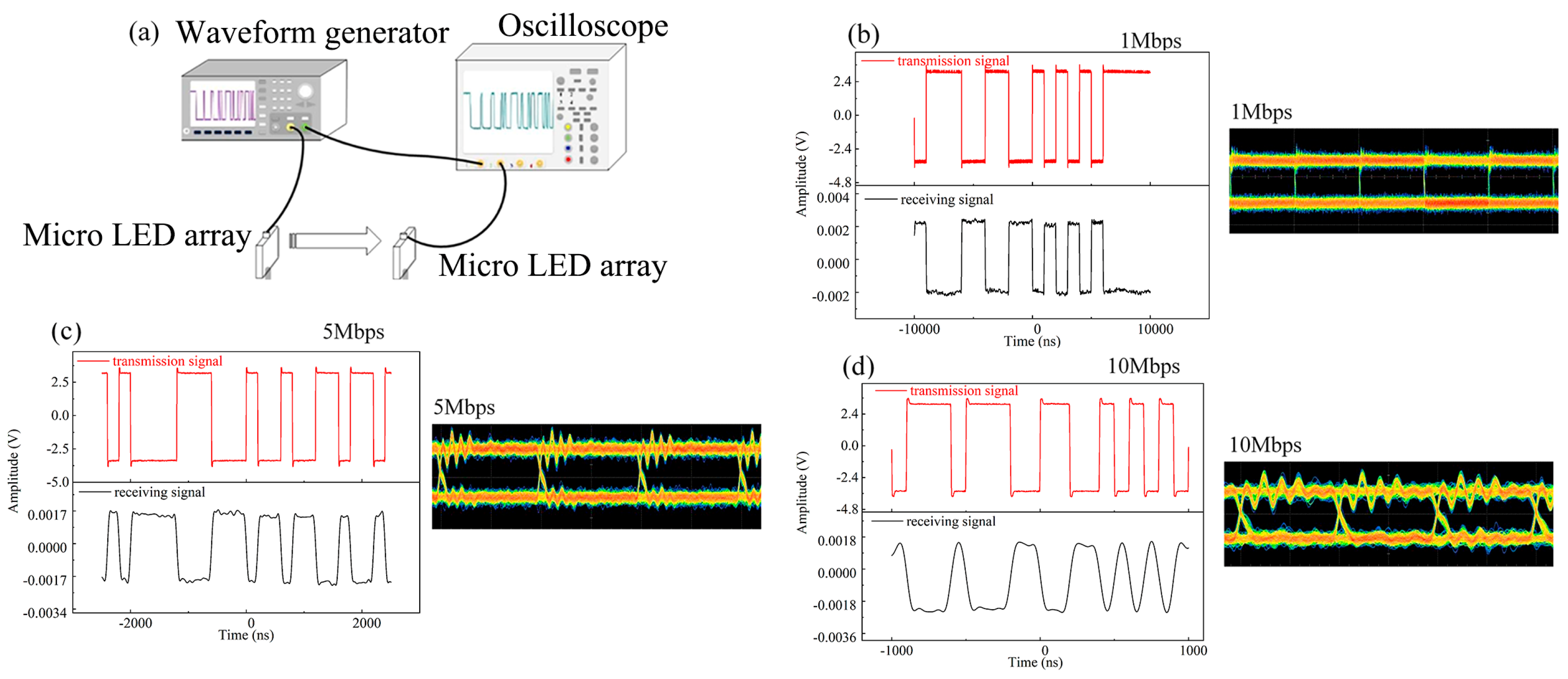 Nanomaterials 14 00307 g011