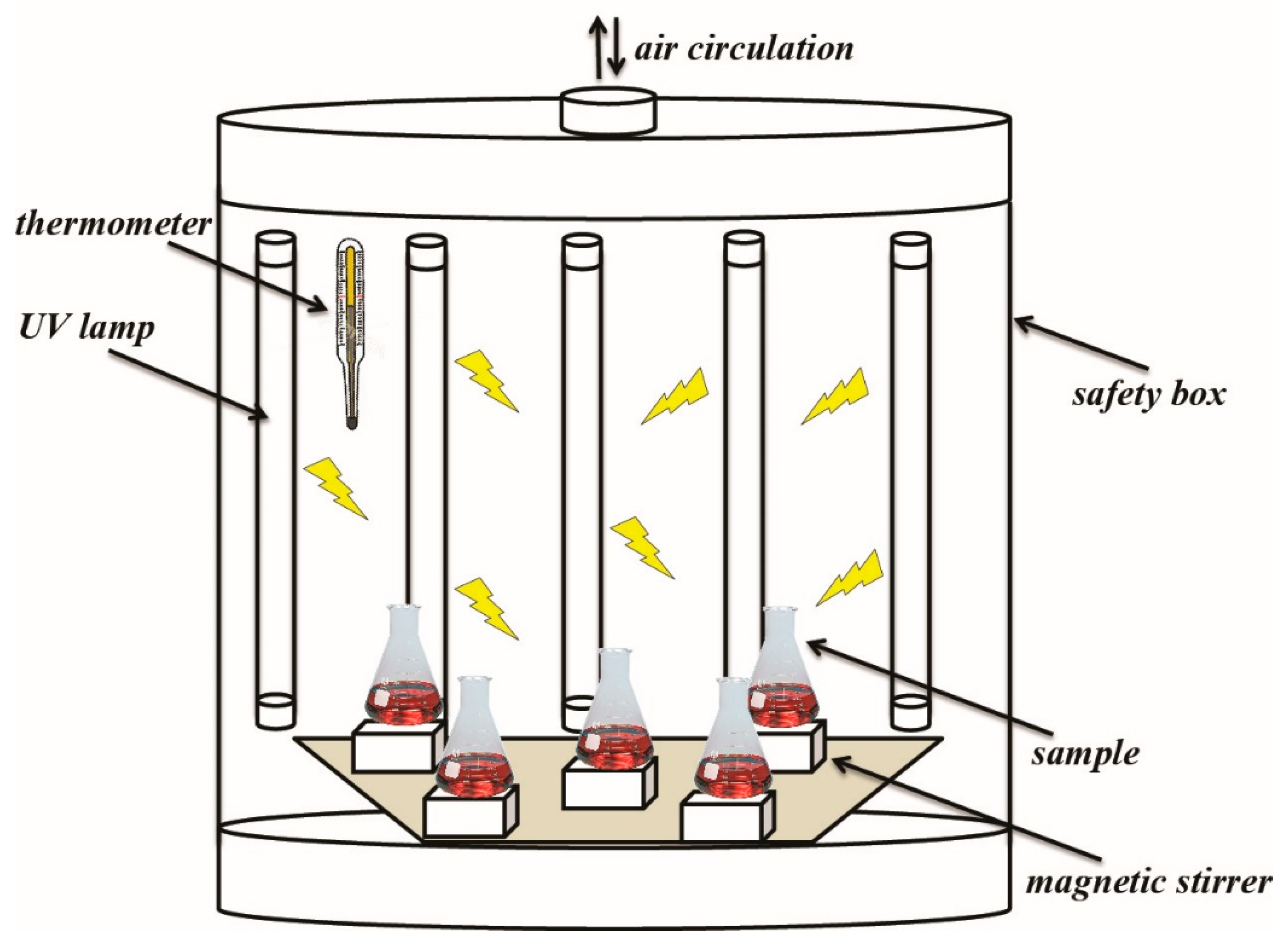 Nanomaterials 14 00309 g001