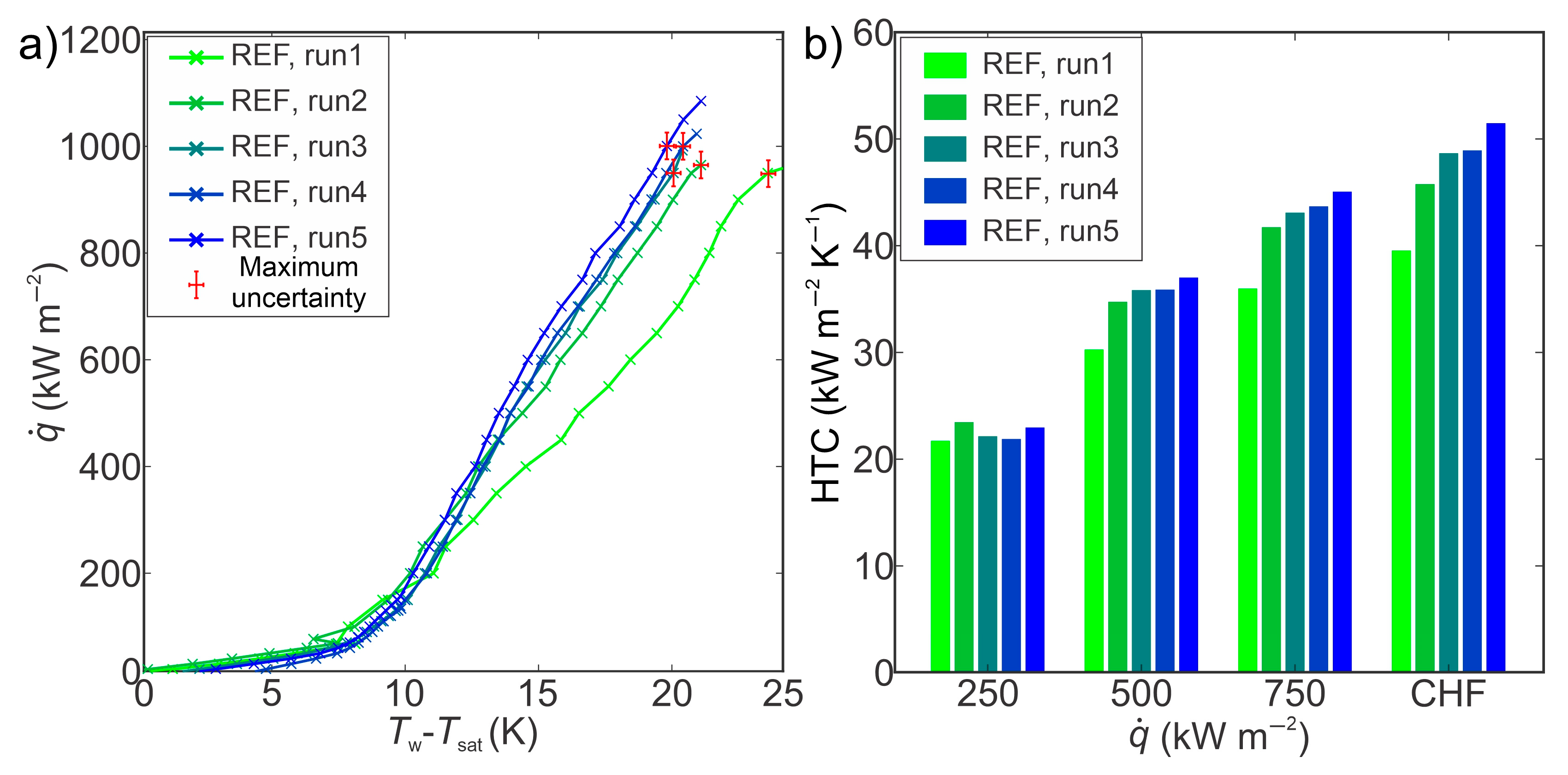 Nanomaterials 14 00311 g004