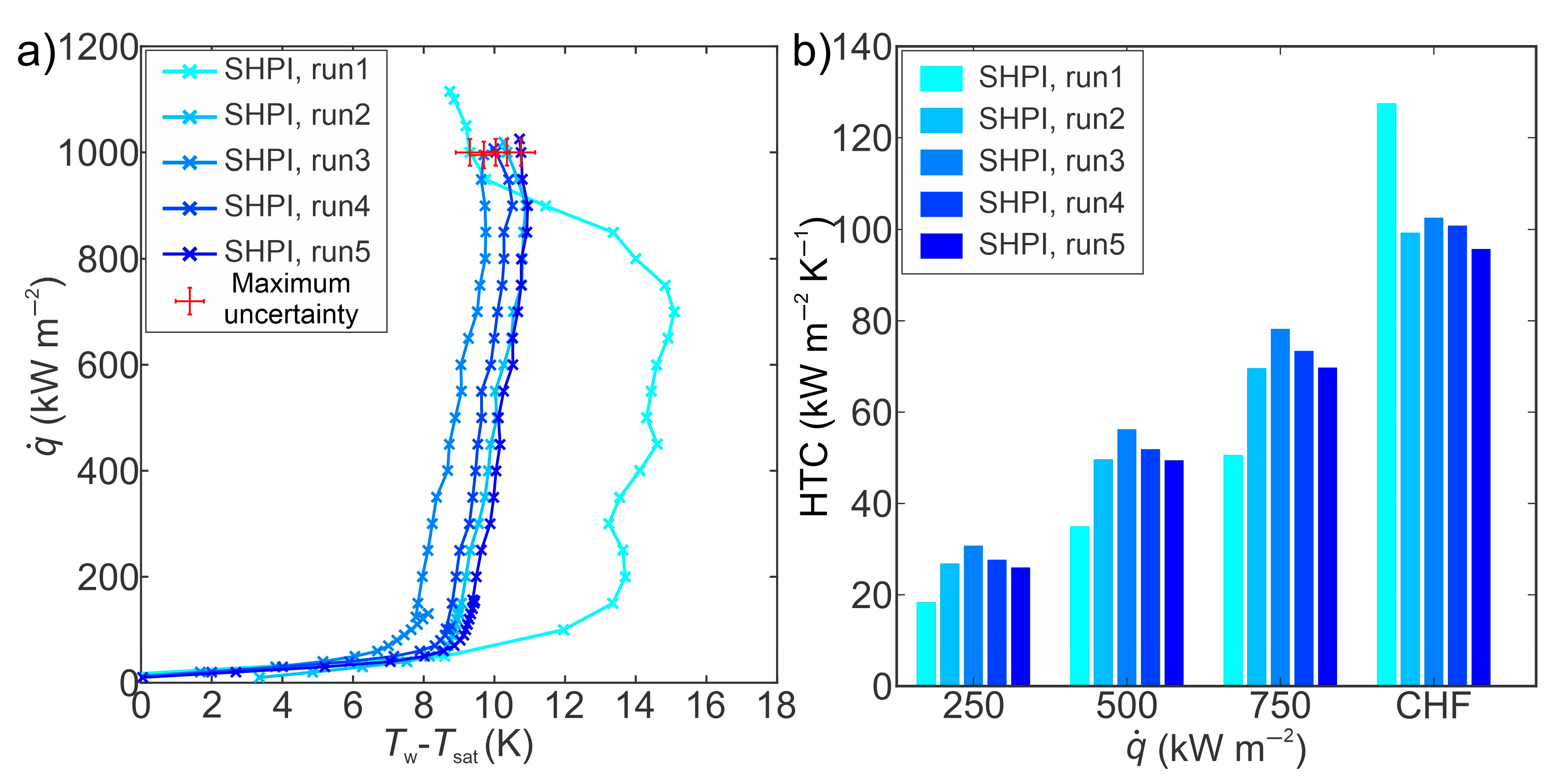 Nanomaterials 14 00311 g005