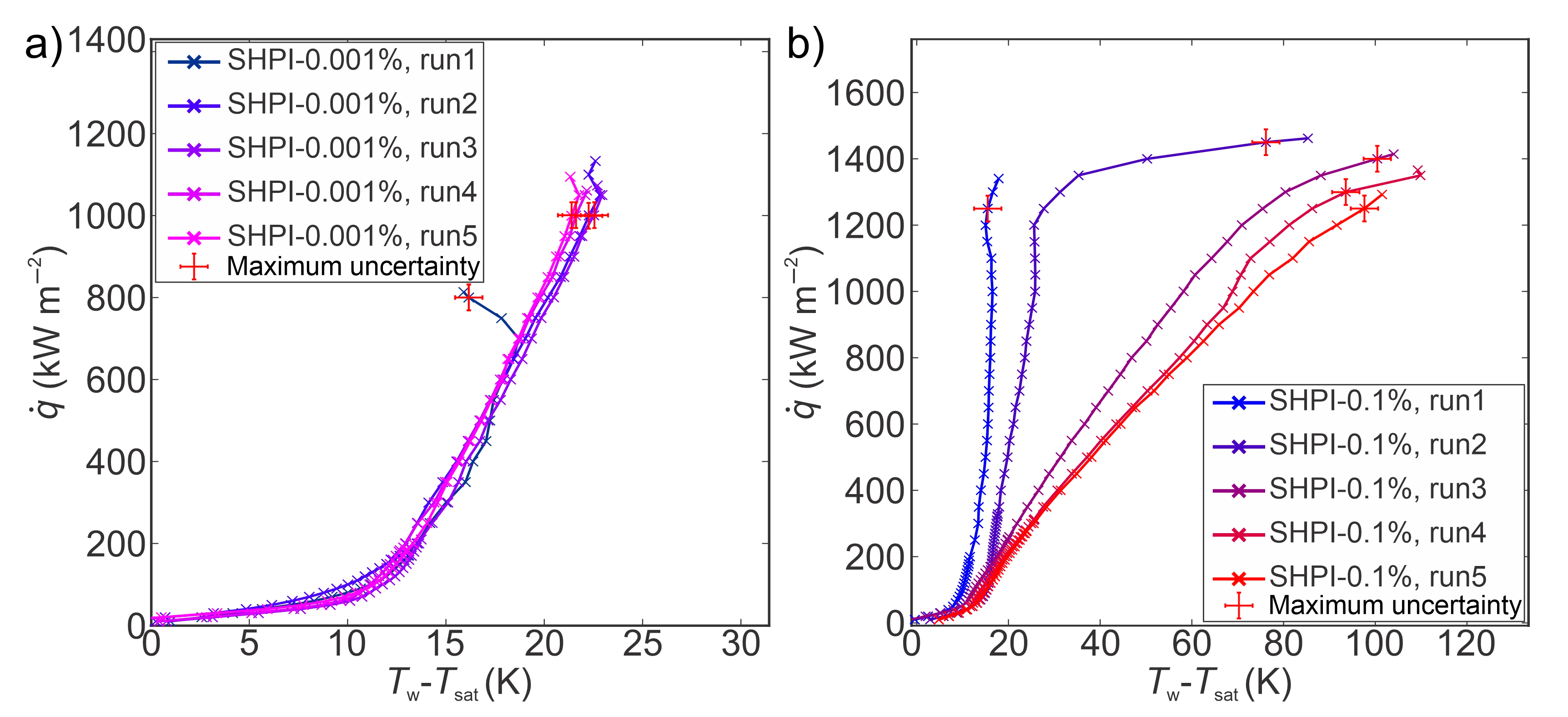 Nanomaterials 14 00311 g007