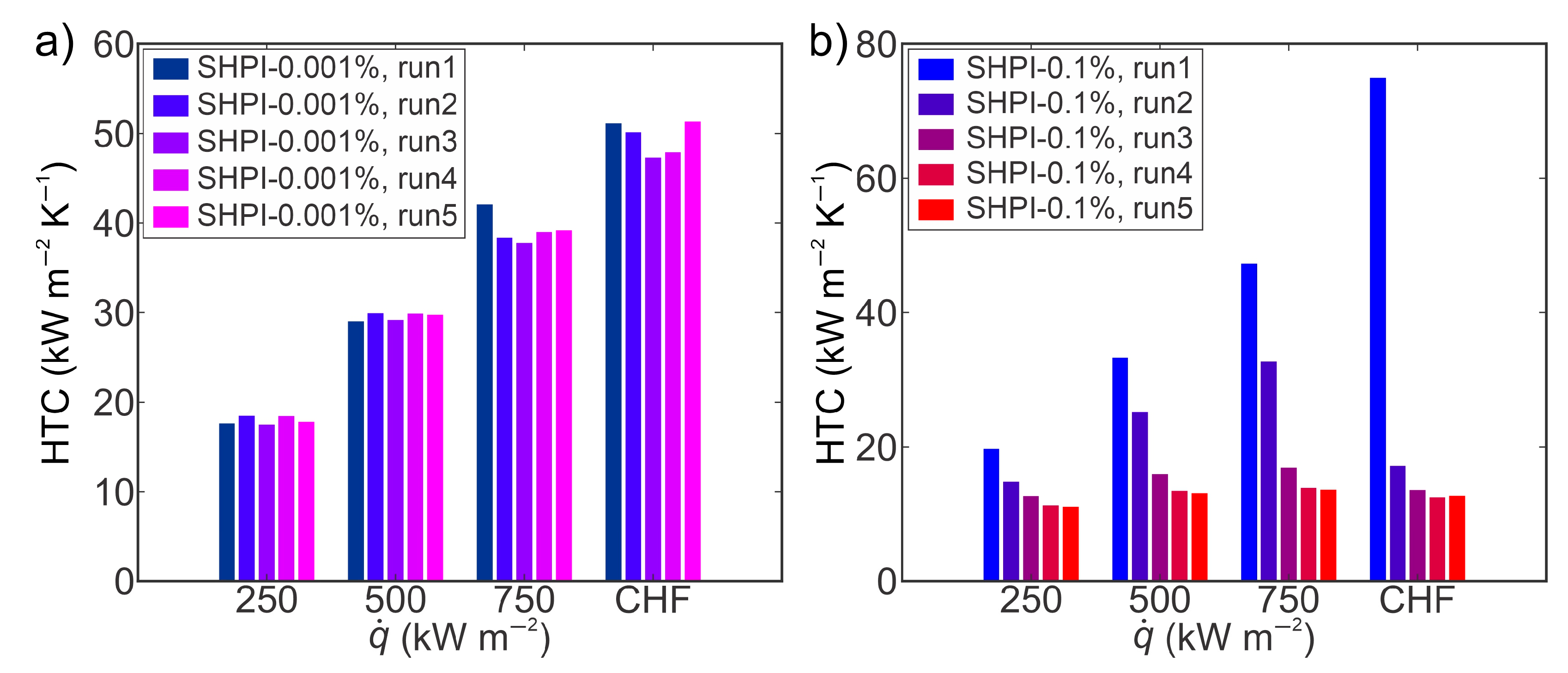 Nanomaterials 14 00311 g008