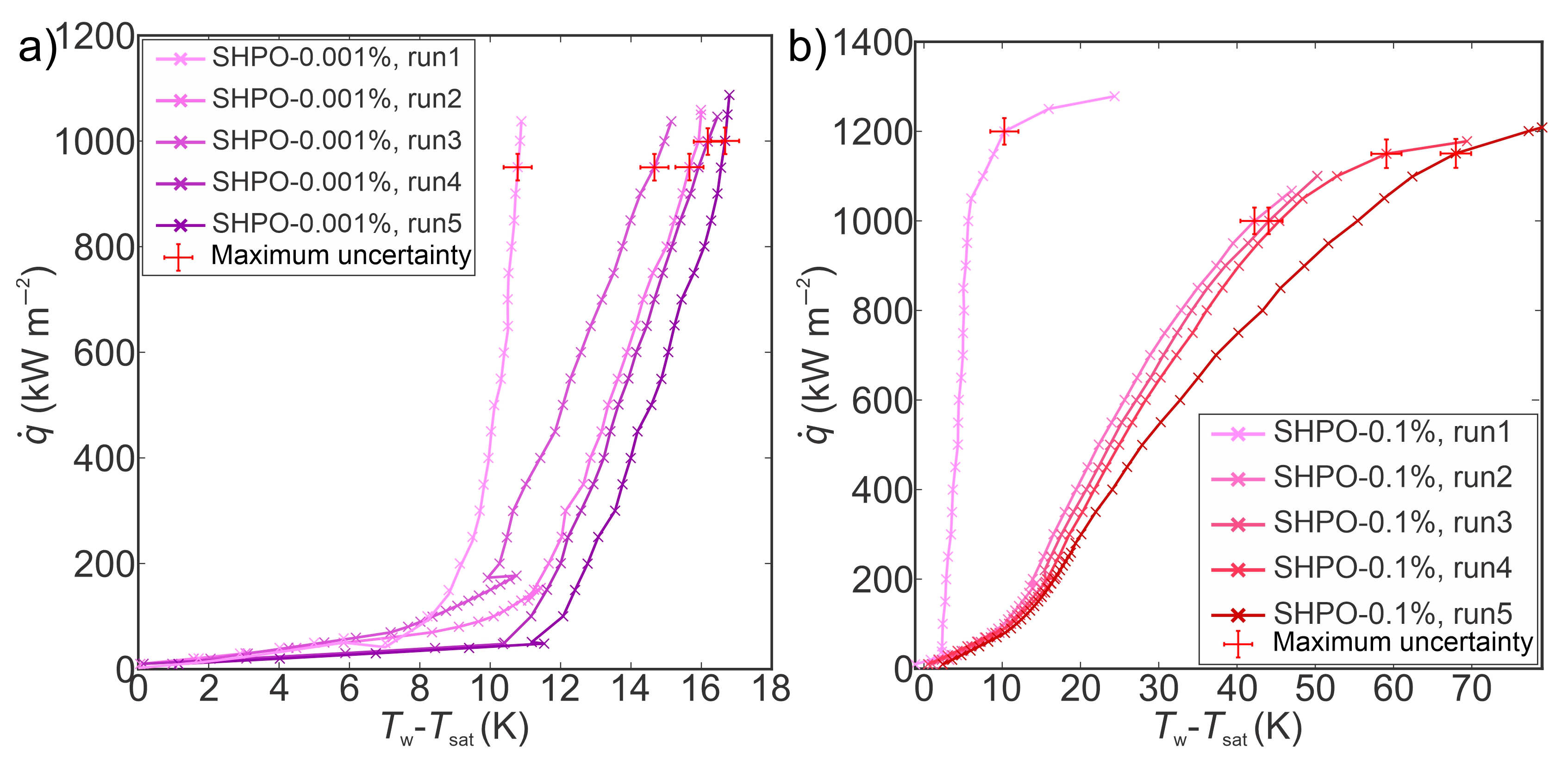 Nanomaterials 14 00311 g010