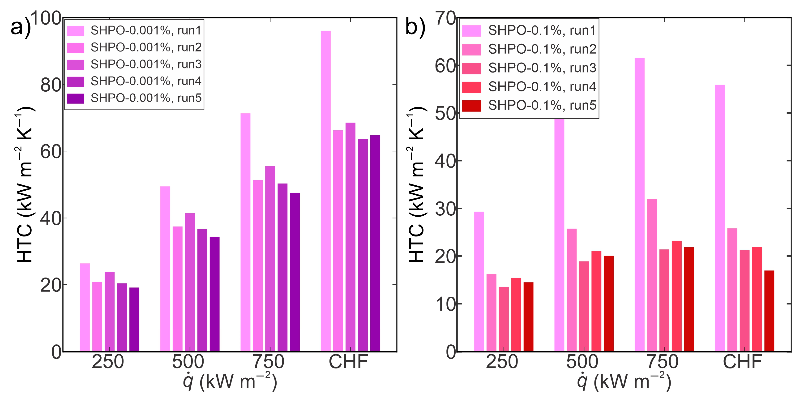 Nanomaterials 14 00311 g011