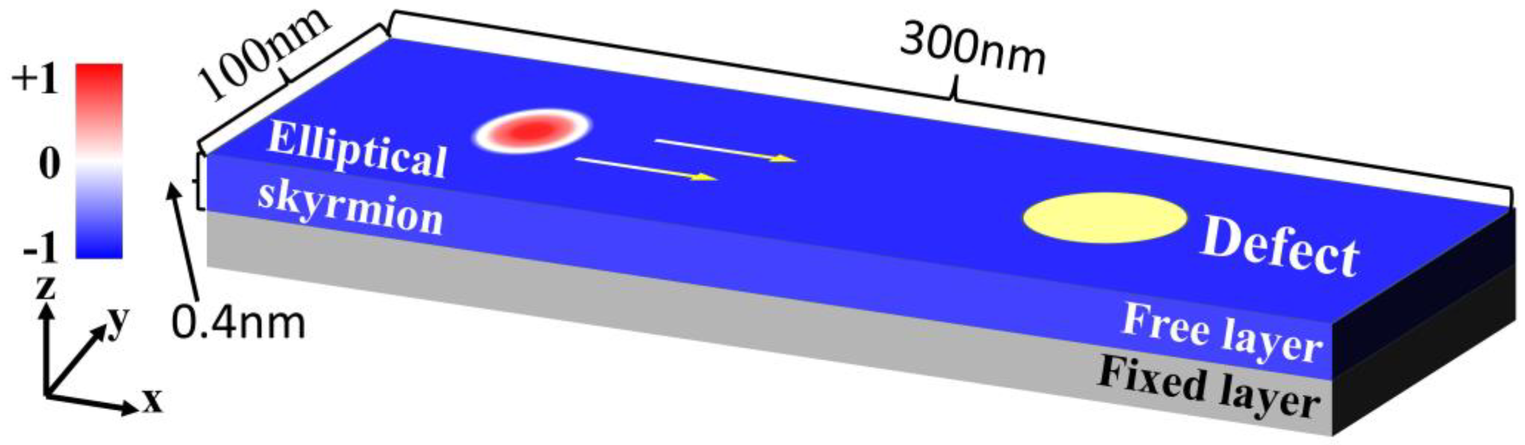 Nanomaterials 14 00312 g001