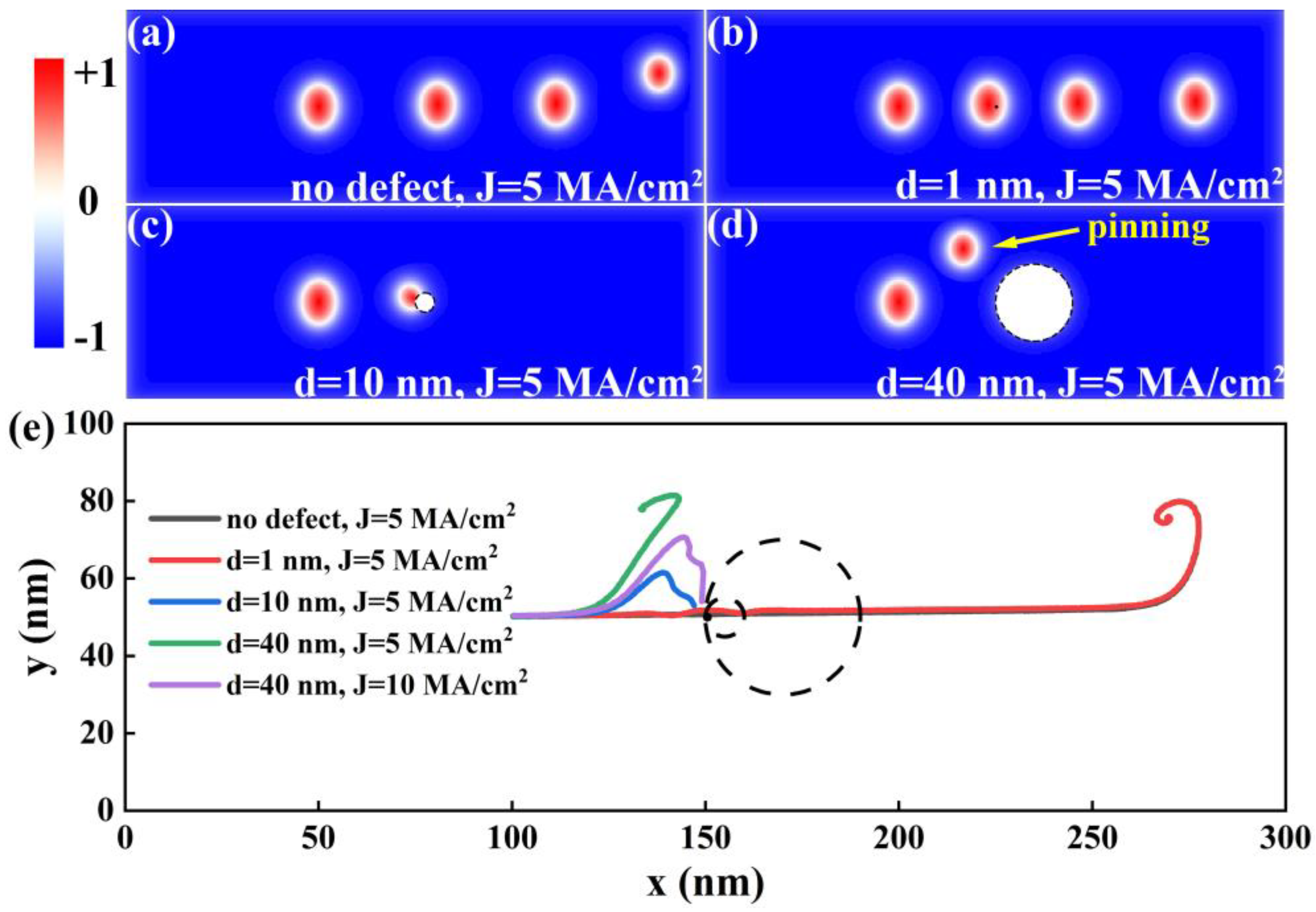 Nanomaterials 14 00312 g002