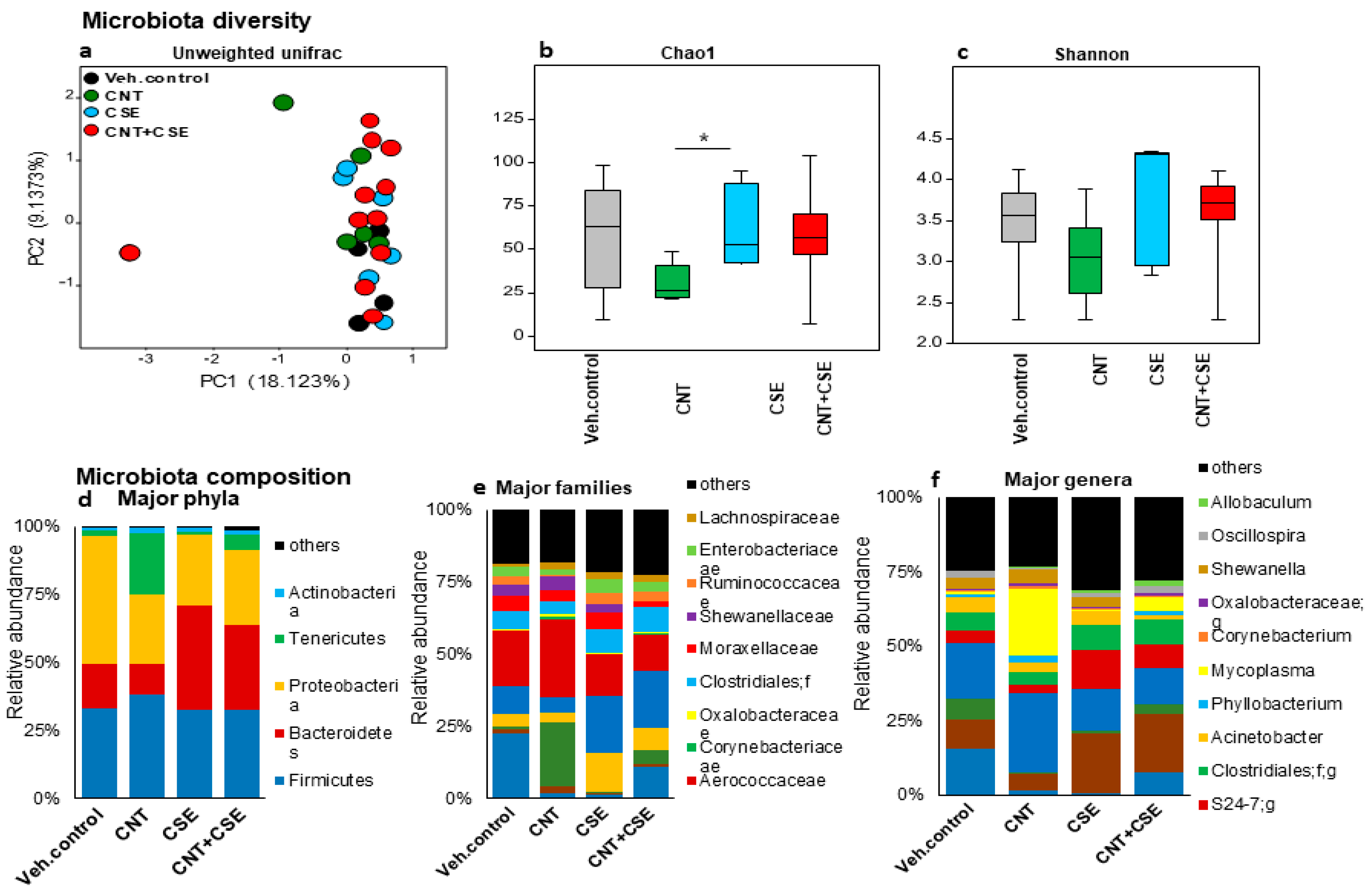 Nanomaterials 14 00314 g001 Nanomaterials 14 00314 g001