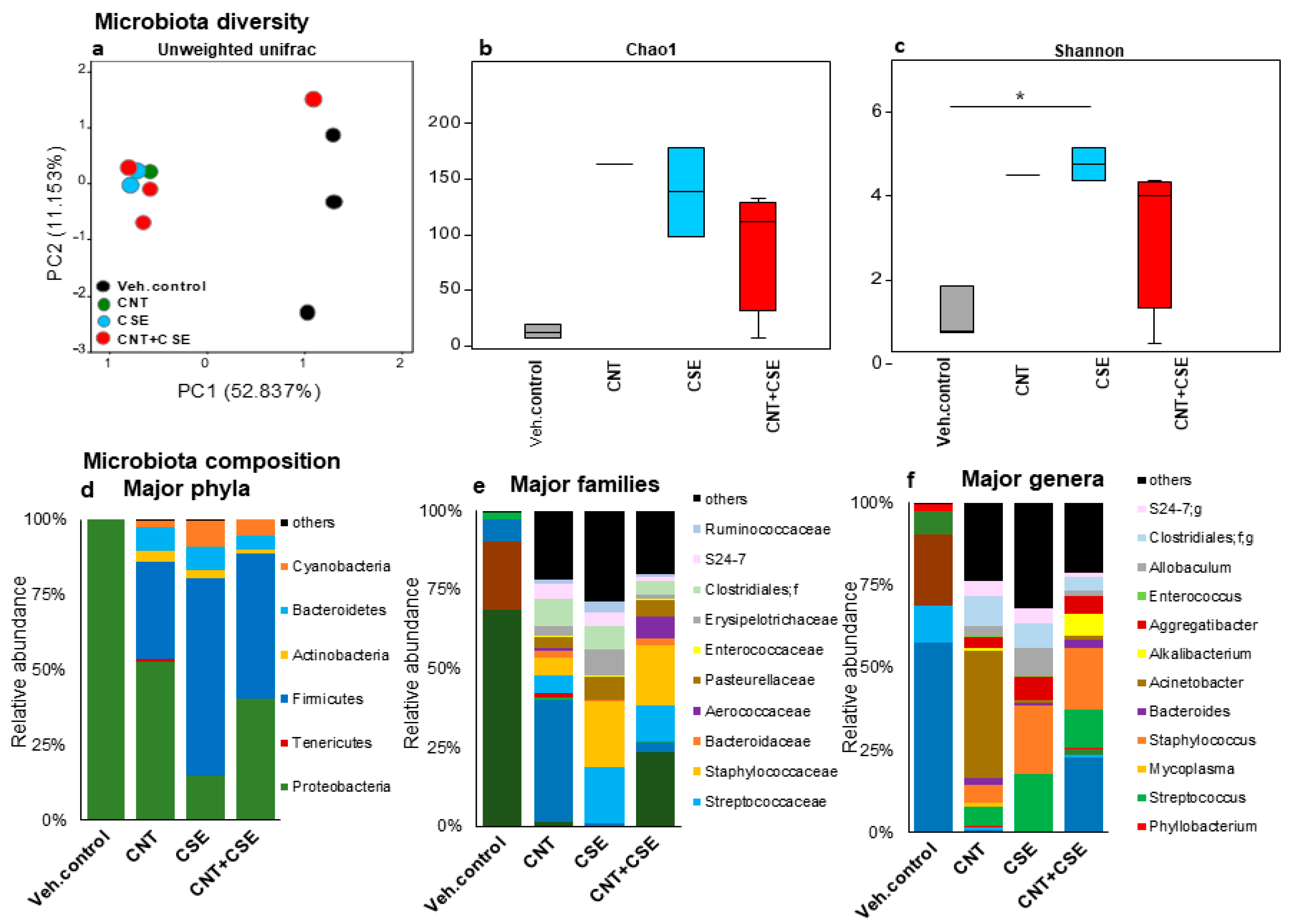 Nanomaterials 14 00314 g003 Nanomaterials 14 00314 g003
