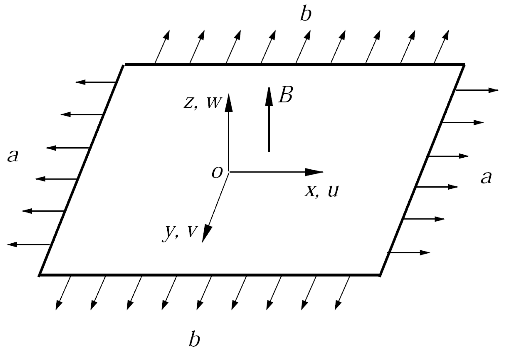 Nanomaterials 14 00316 g001 Nanomaterials 14 00316 g001