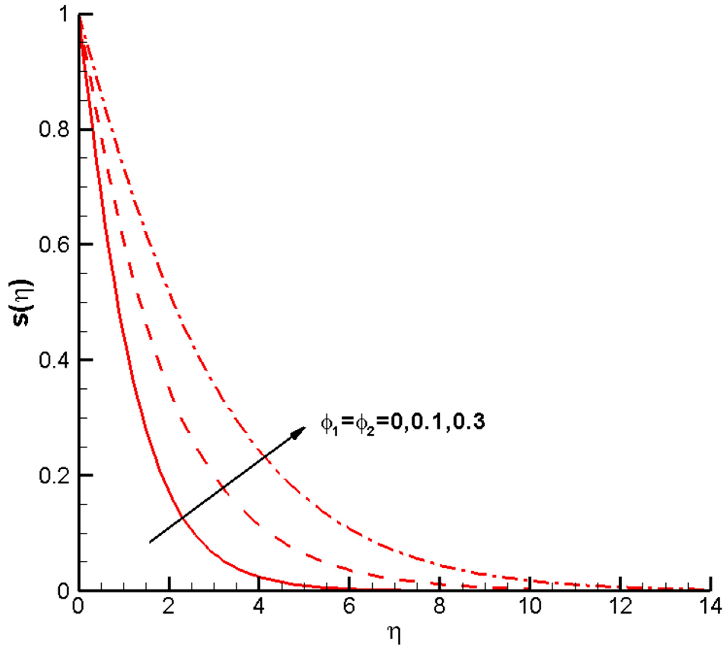 Nanomaterials 14 00316 g004 Nanomaterials 14 00316 g004