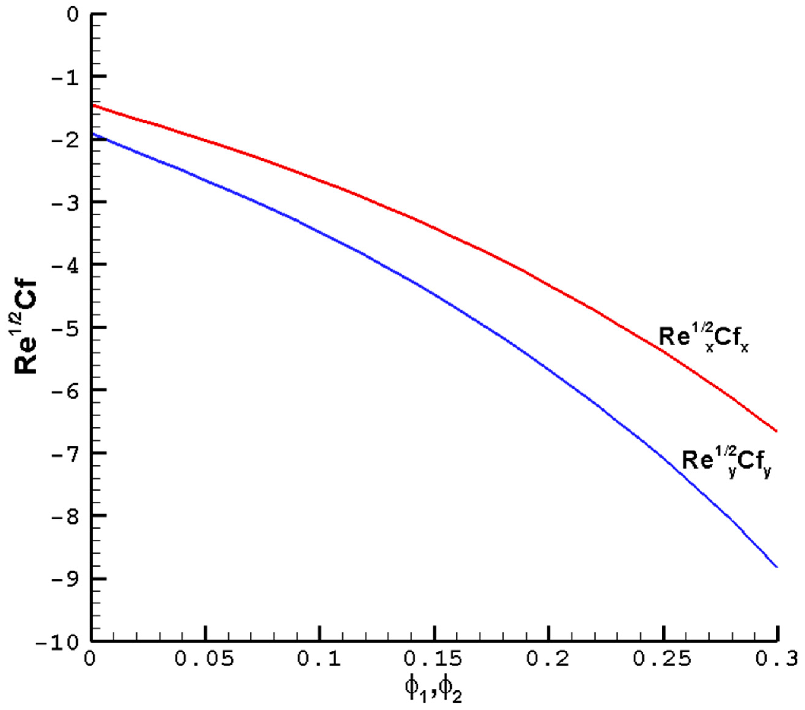 Nanomaterials 14 00316 g005 Nanomaterials 14 00316 g005