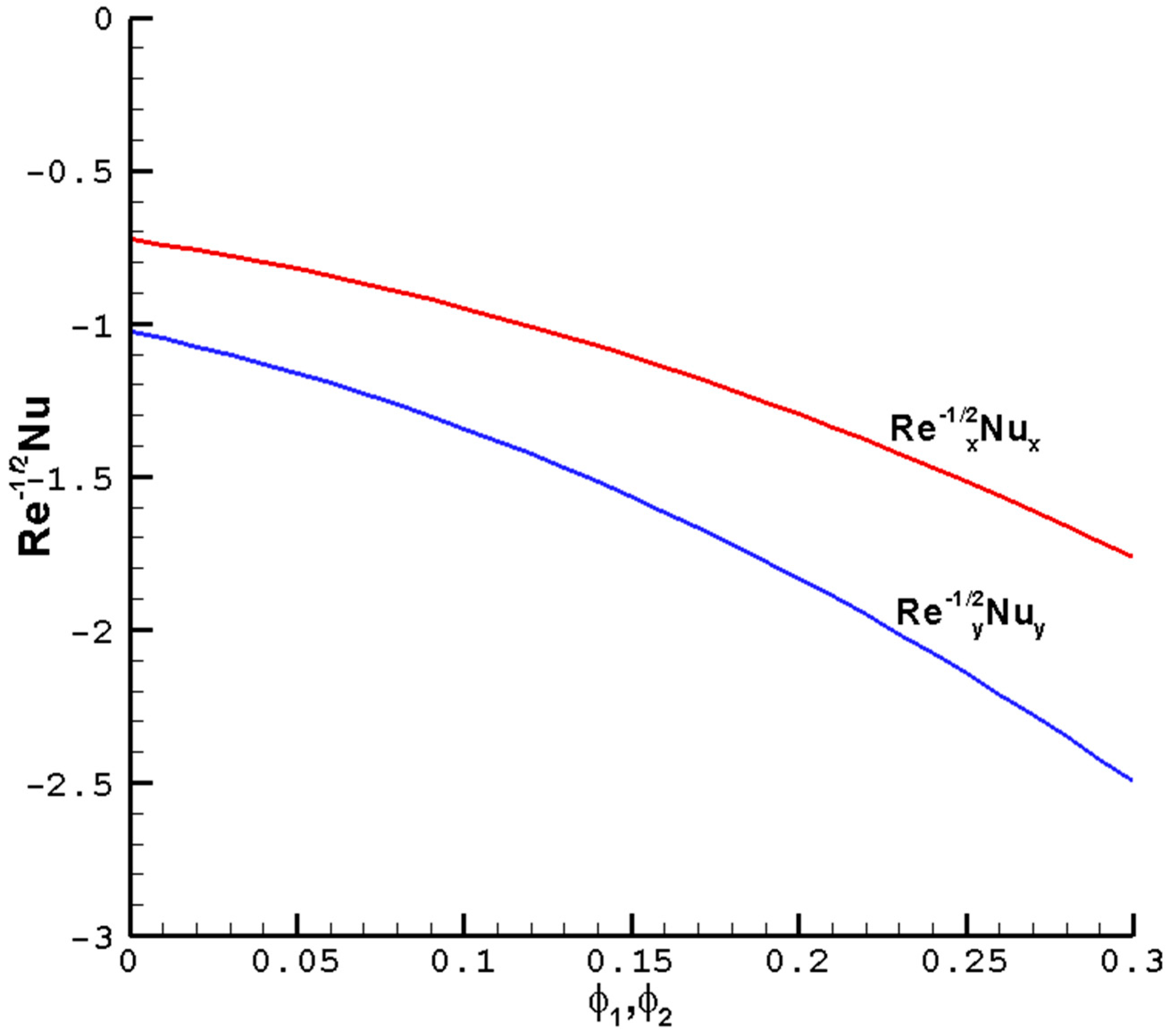 Nanomaterials 14 00316 g006 Nanomaterials 14 00316 g006