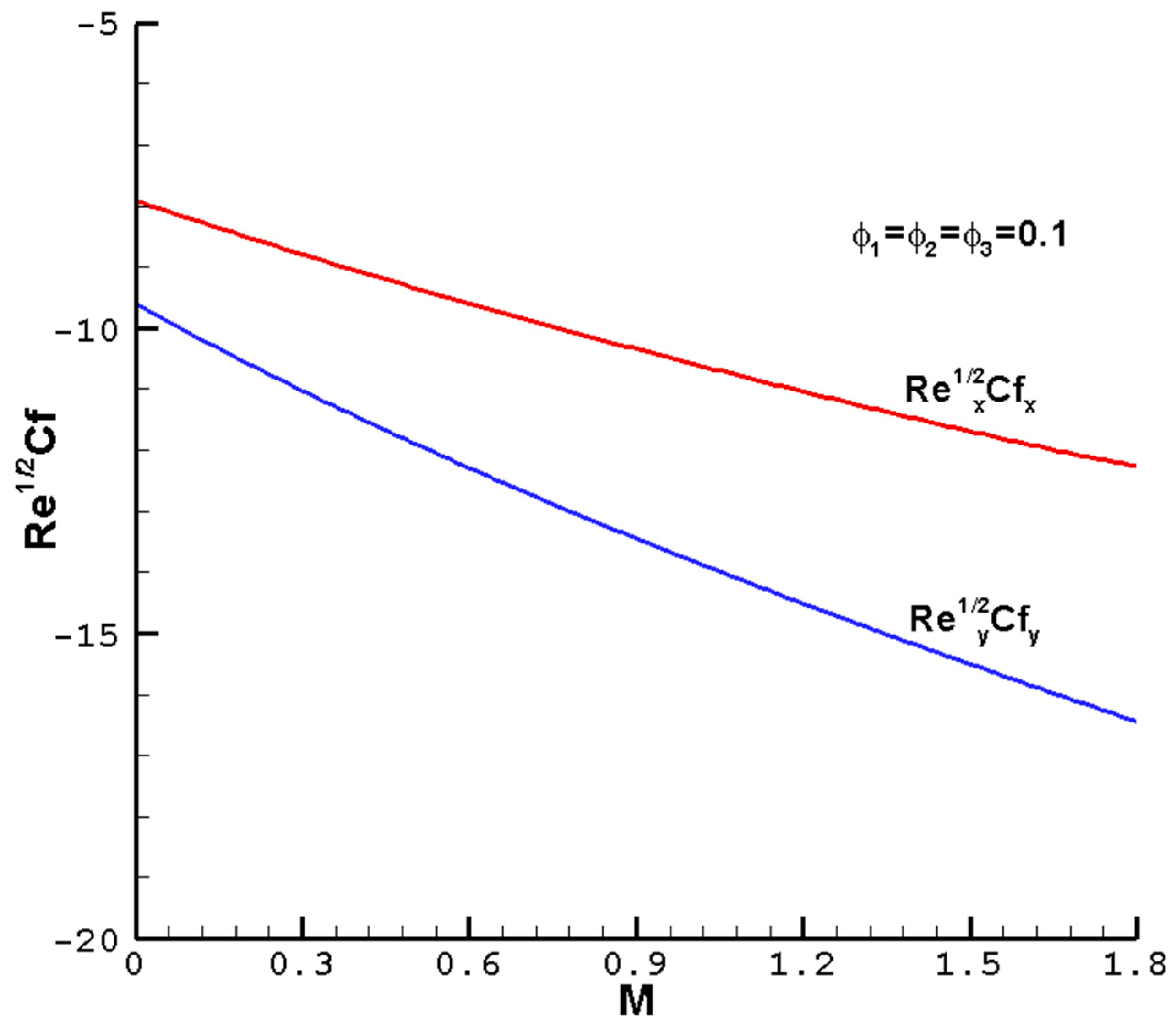 Nanomaterials 14 00316 g007 Nanomaterials 14 00316 g007