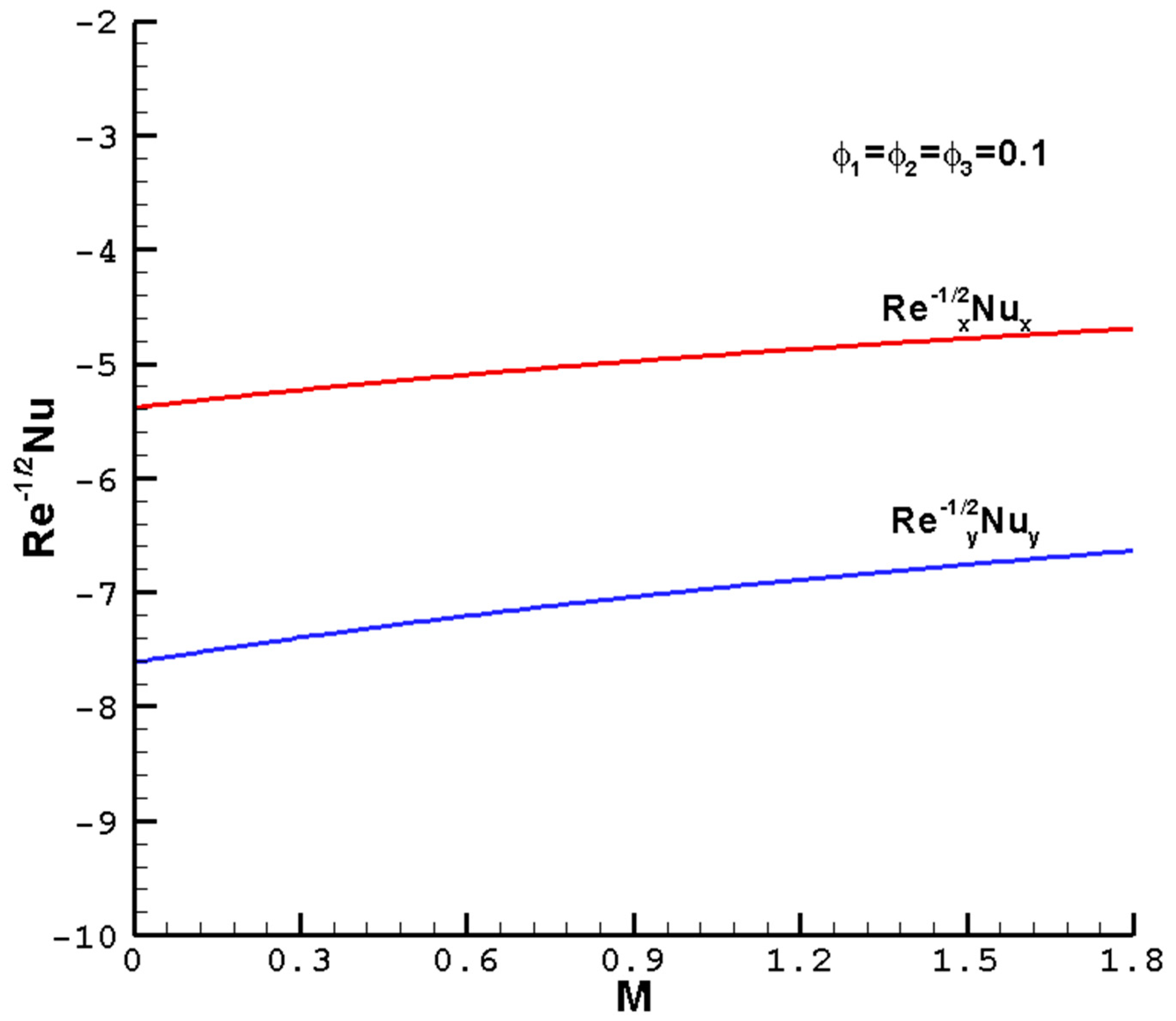 Nanomaterials 14 00316 g008 Nanomaterials 14 00316 g008